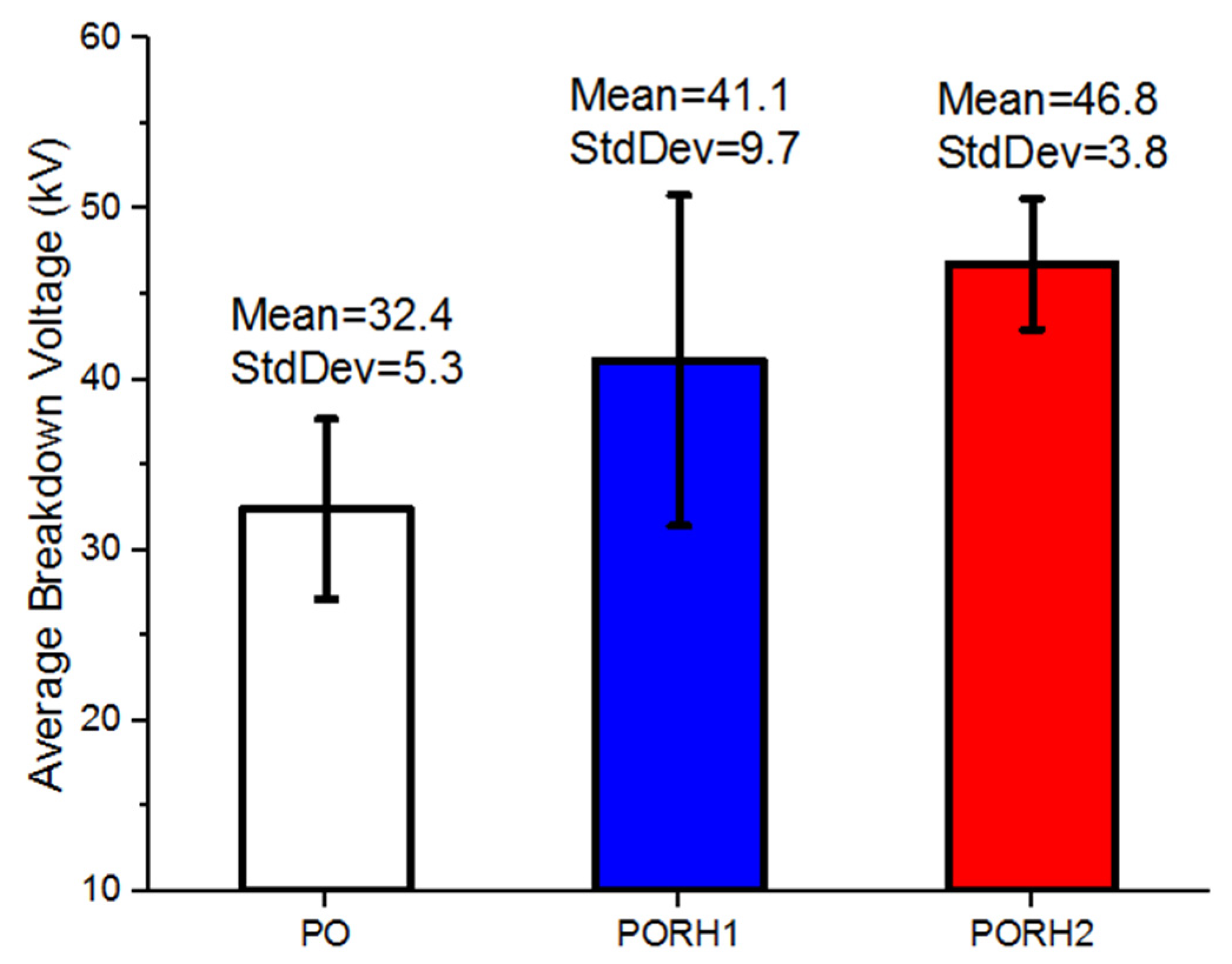 Energies 14 04921 g004