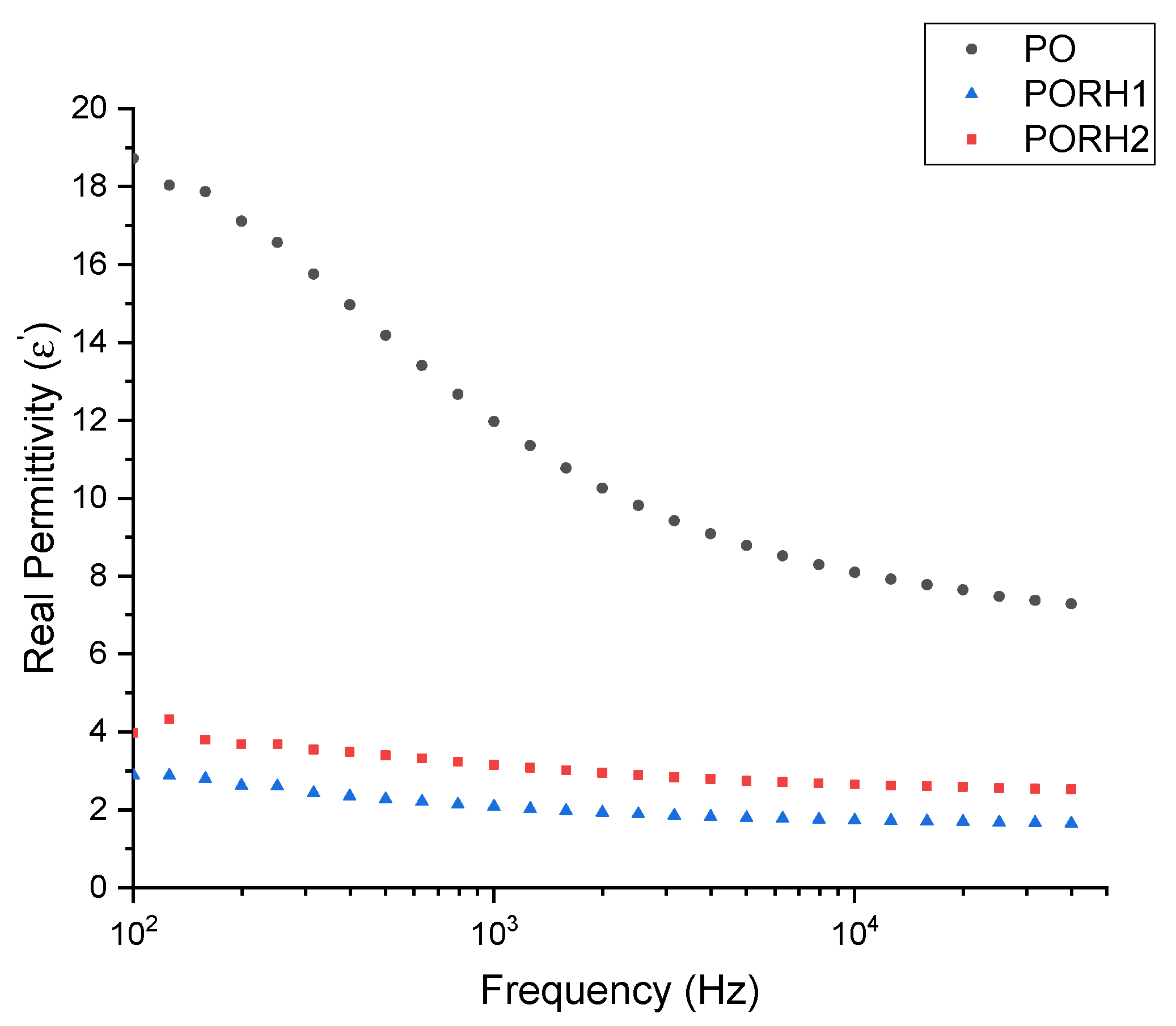 Energies 14 04921 g005