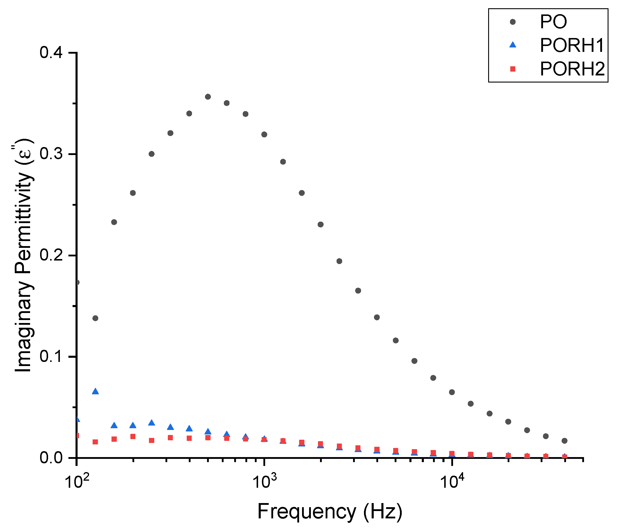 Energies 14 04921 g006