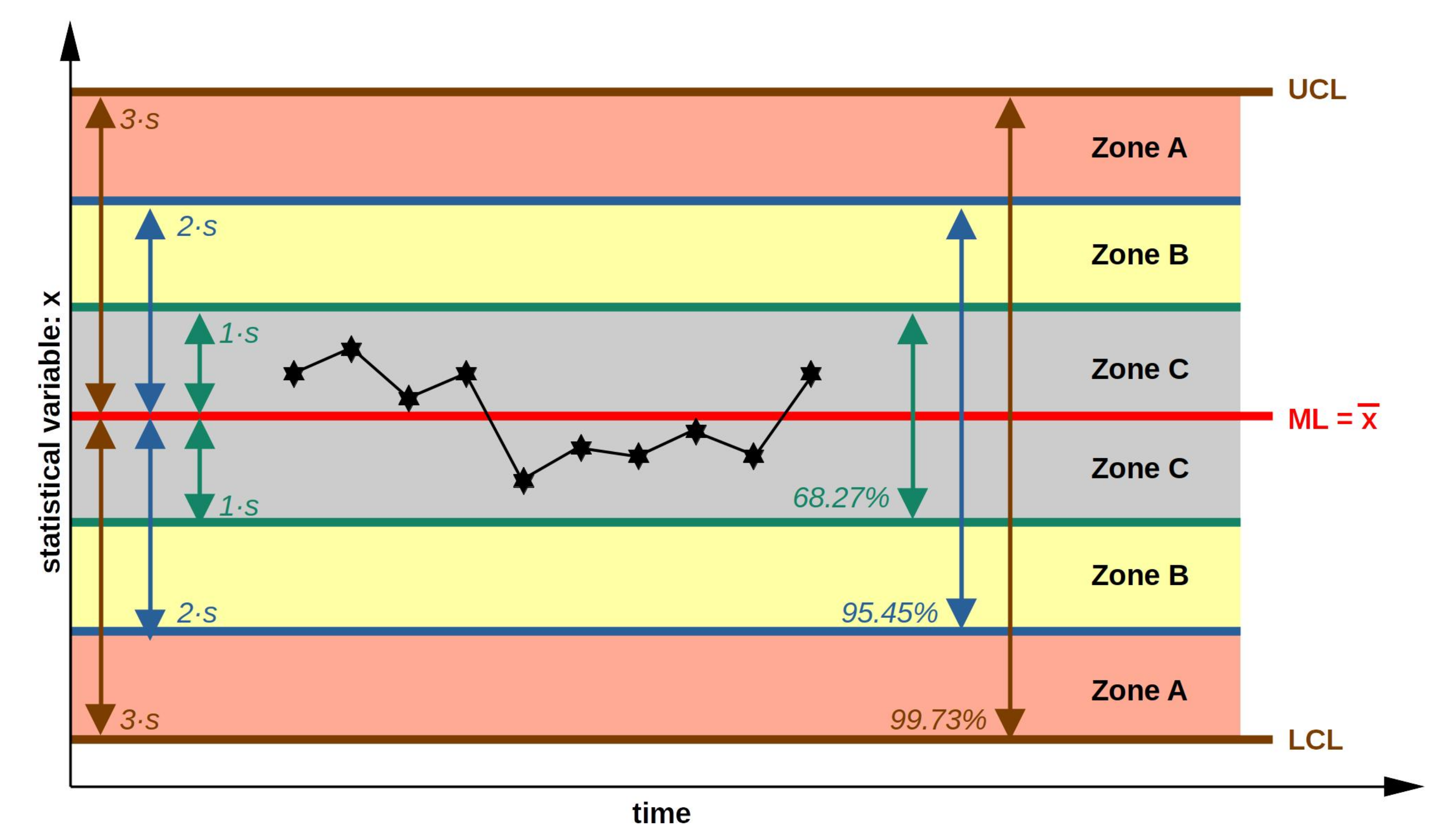 Energies 14 04924 g003