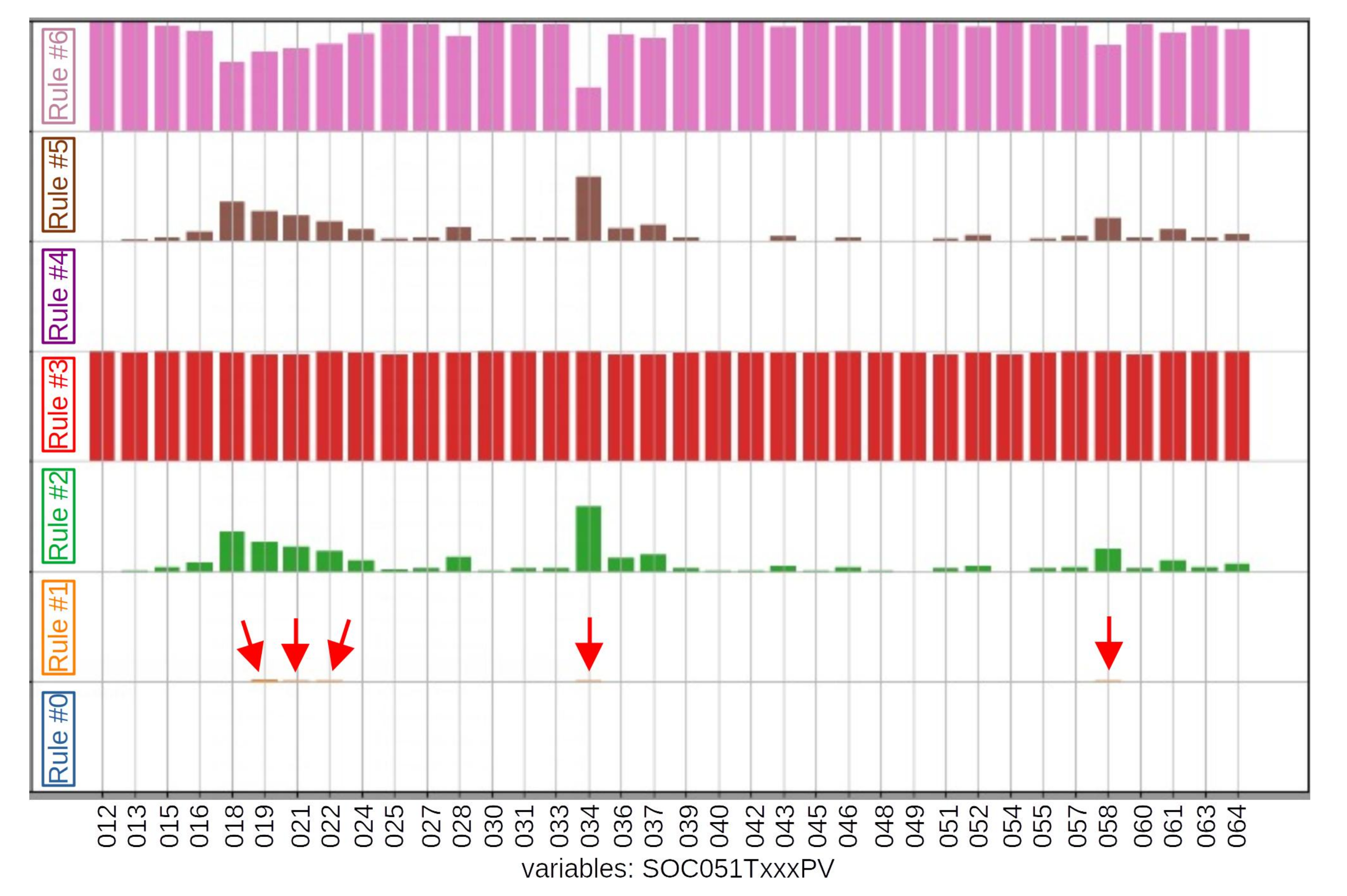 Energies 14 04924 g006