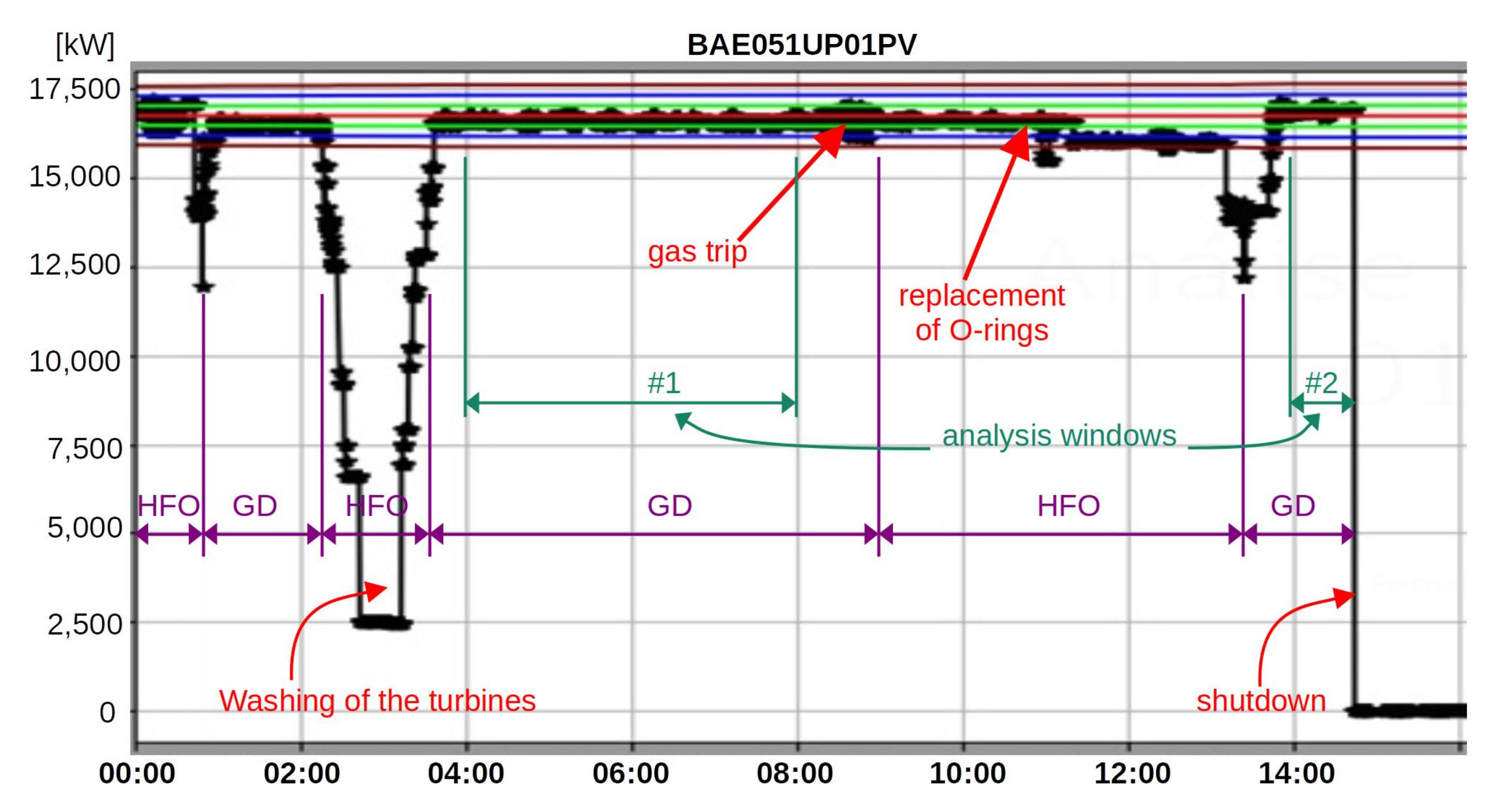 Energies 14 04924 g007