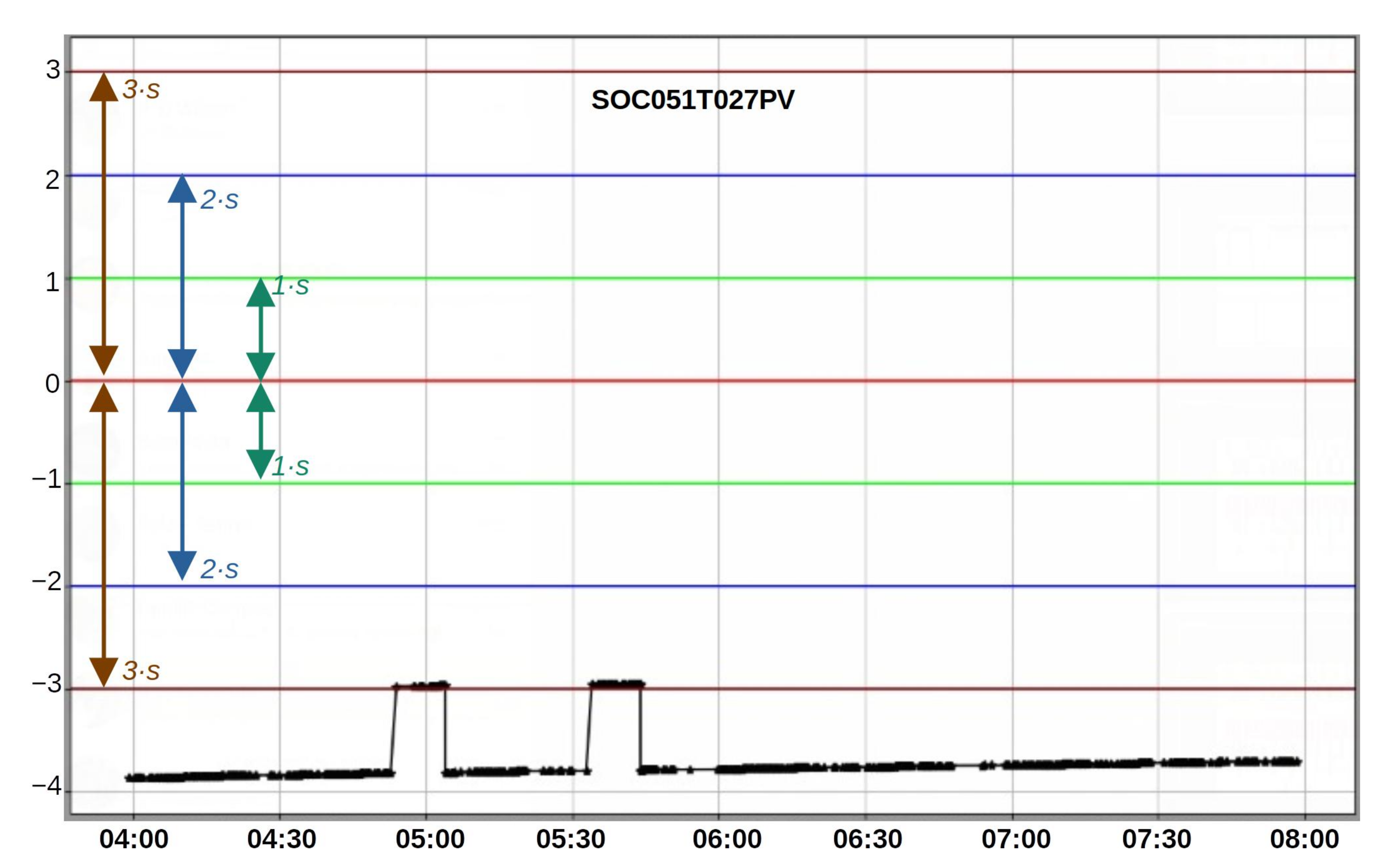 Energies 14 04924 g009