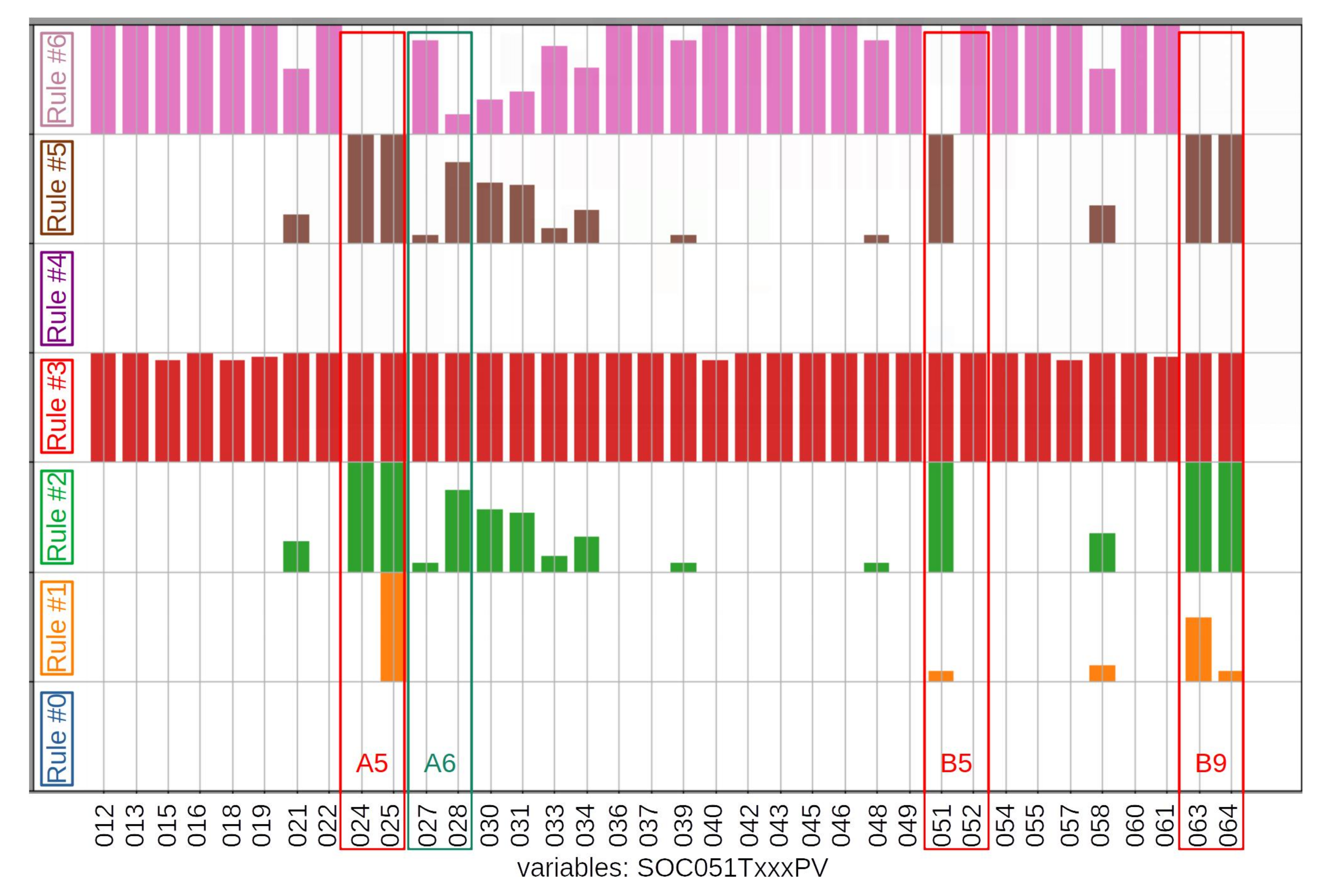 Energies 14 04924 g011