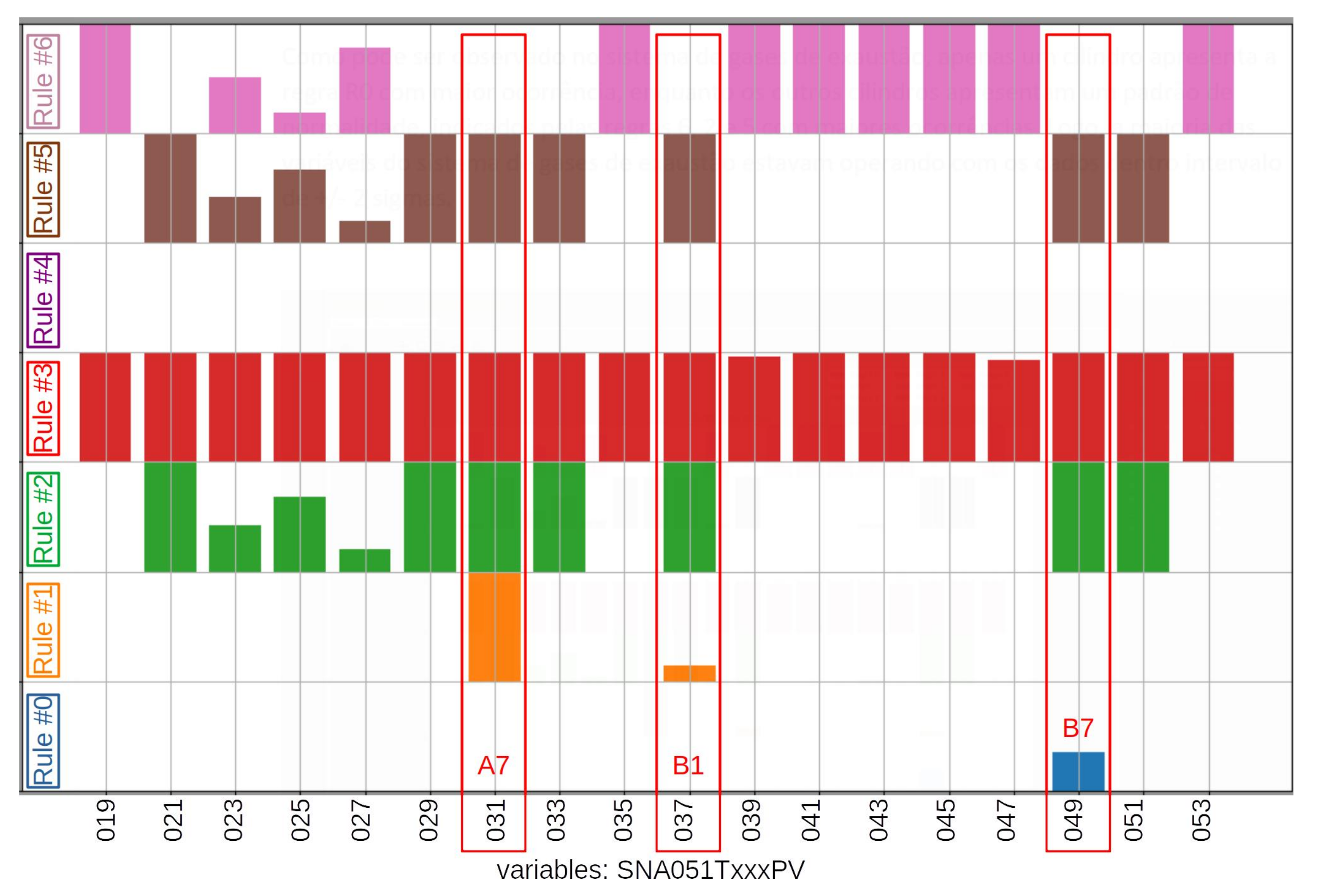 Energies 14 04924 g012