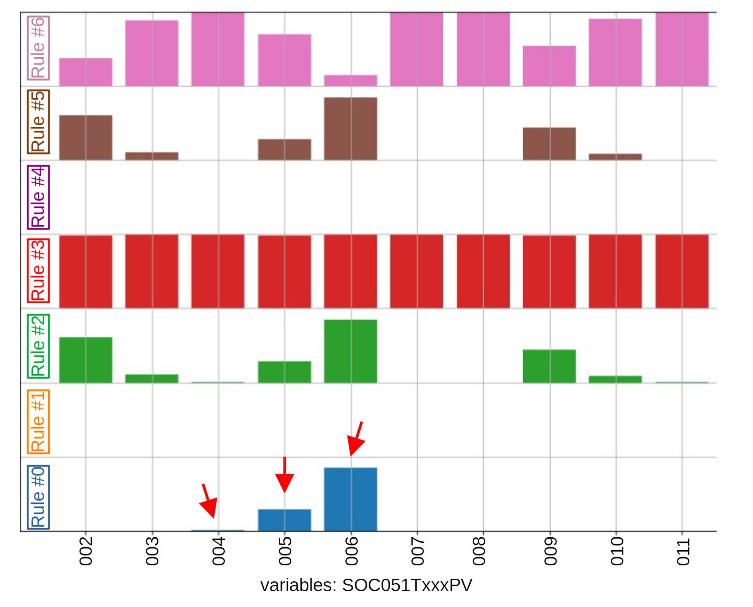 Energies 14 04924 g014