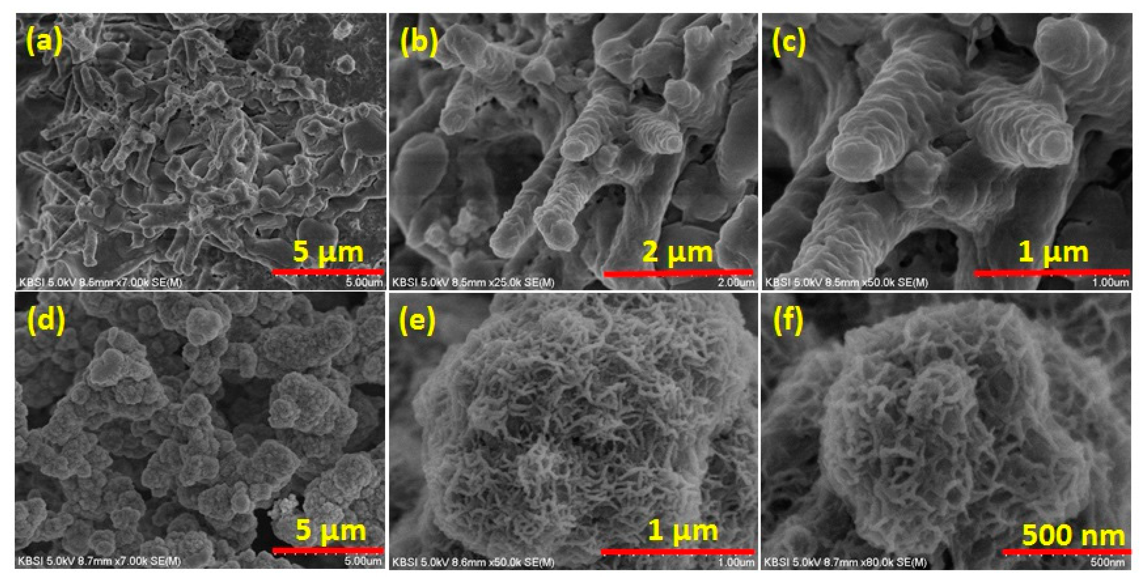 Energies 14 04925 g002 550