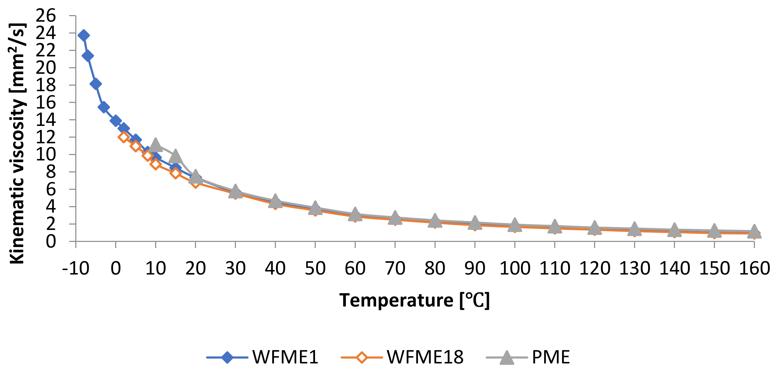 Energies 14 04928 g002 Energies 14 04928 g002