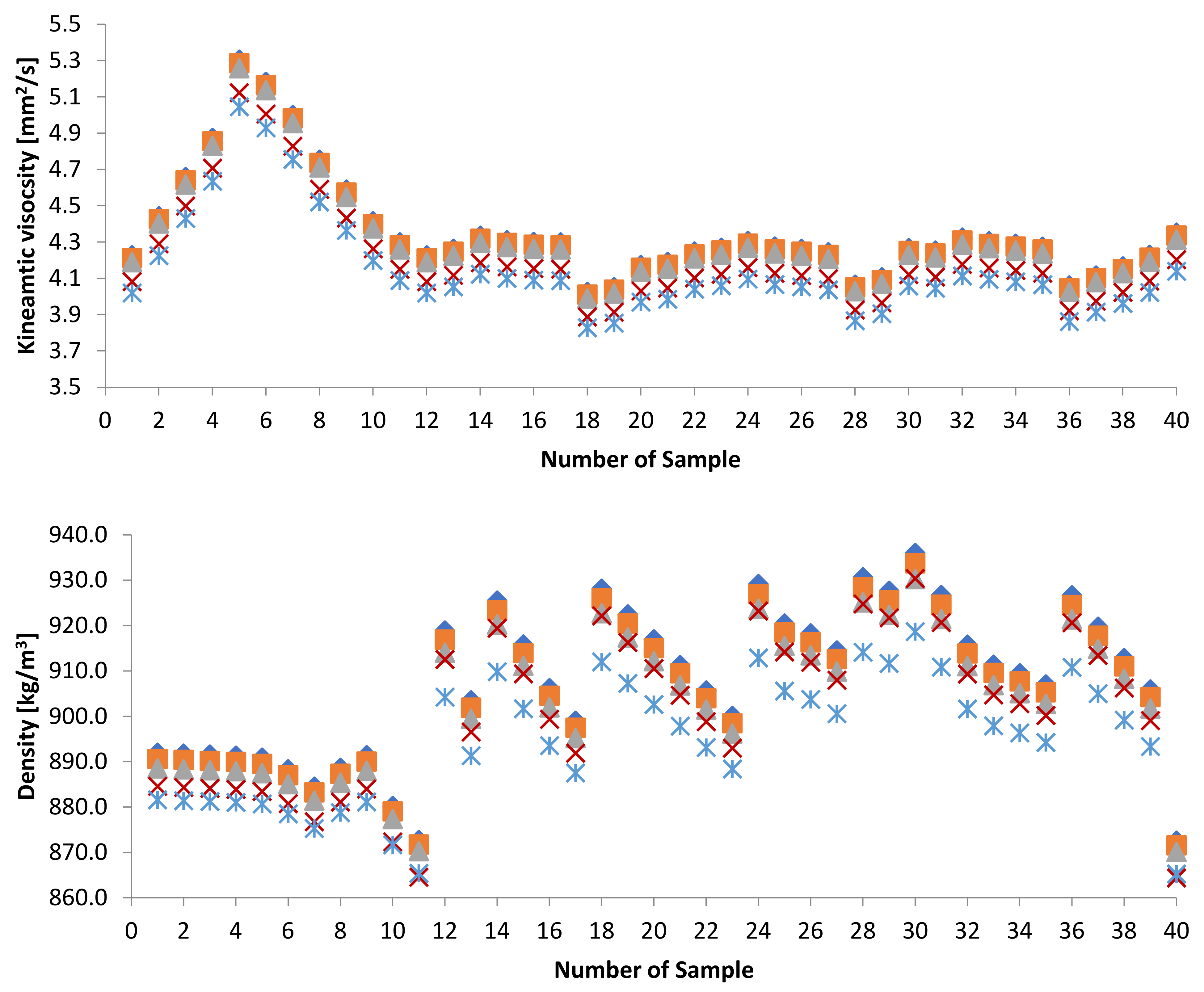 Energies 14 04928 g006a Energies 14 04928 g006a