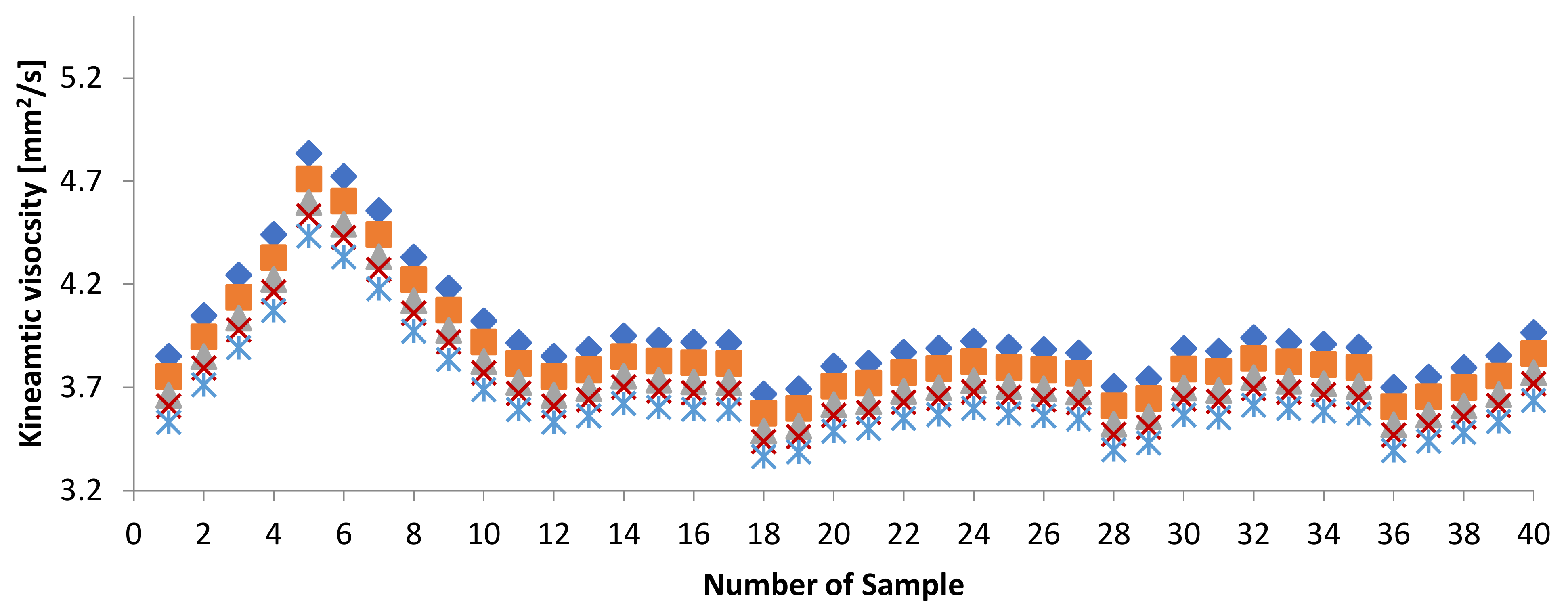 Energies 14 04928 g007a Energies 14 04928 g007a