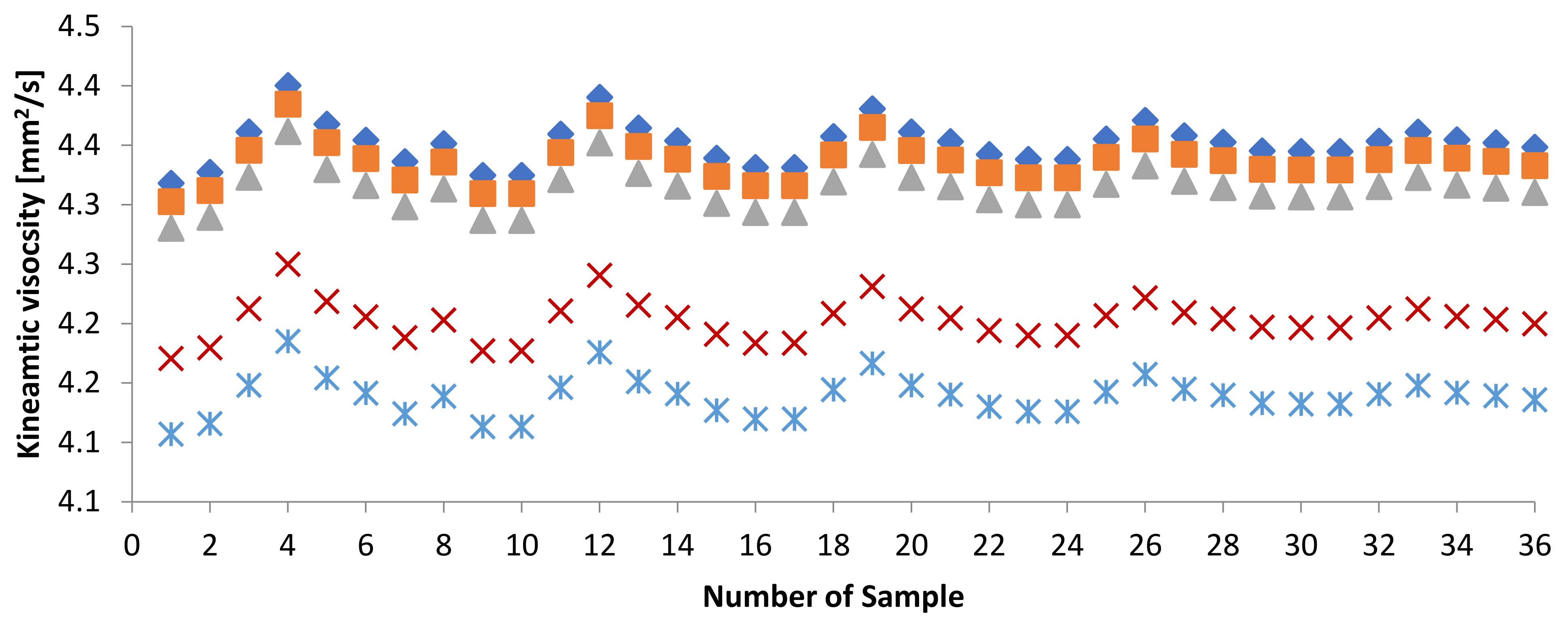 Energies 14 04928 g010a Energies 14 04928 g010a