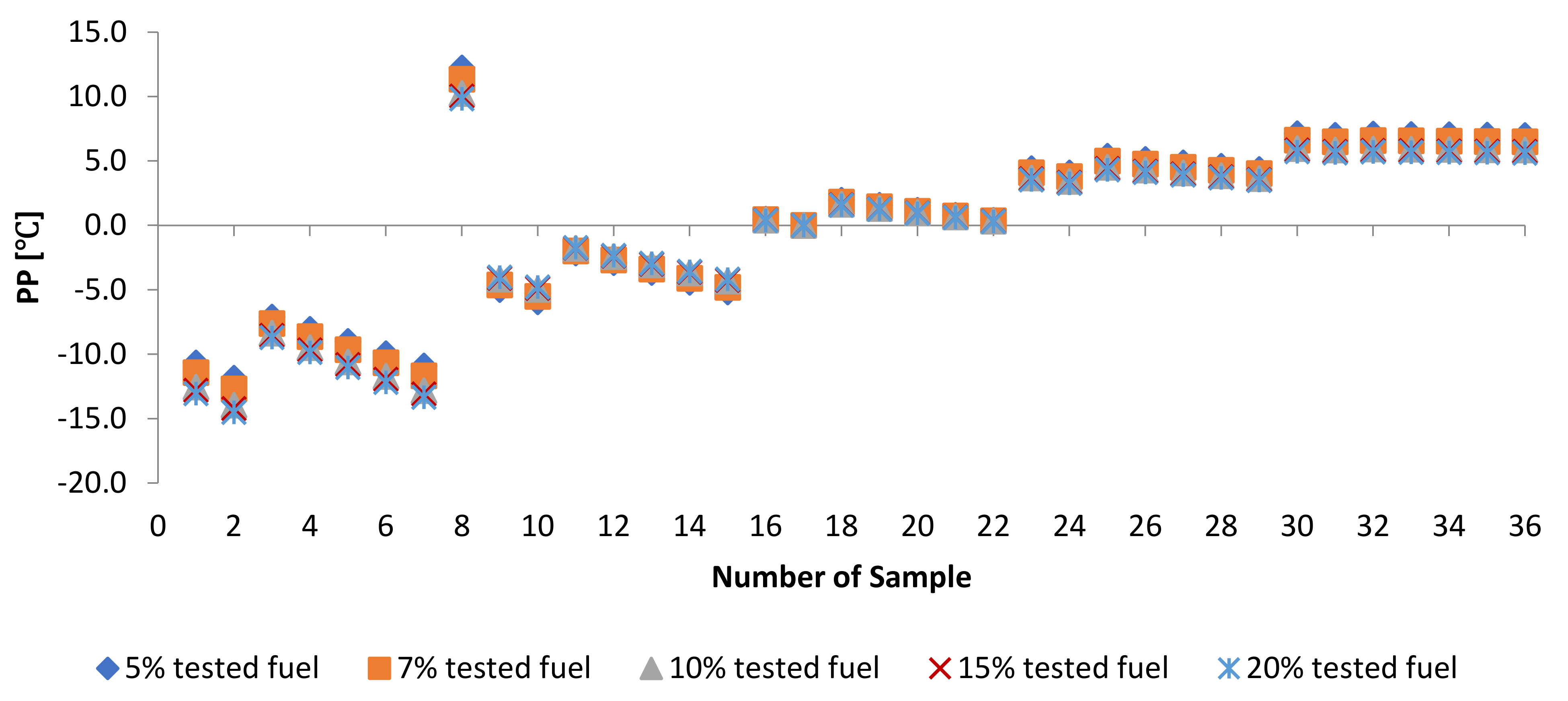 Energies 14 04928 g011b Energies 14 04928 g011b