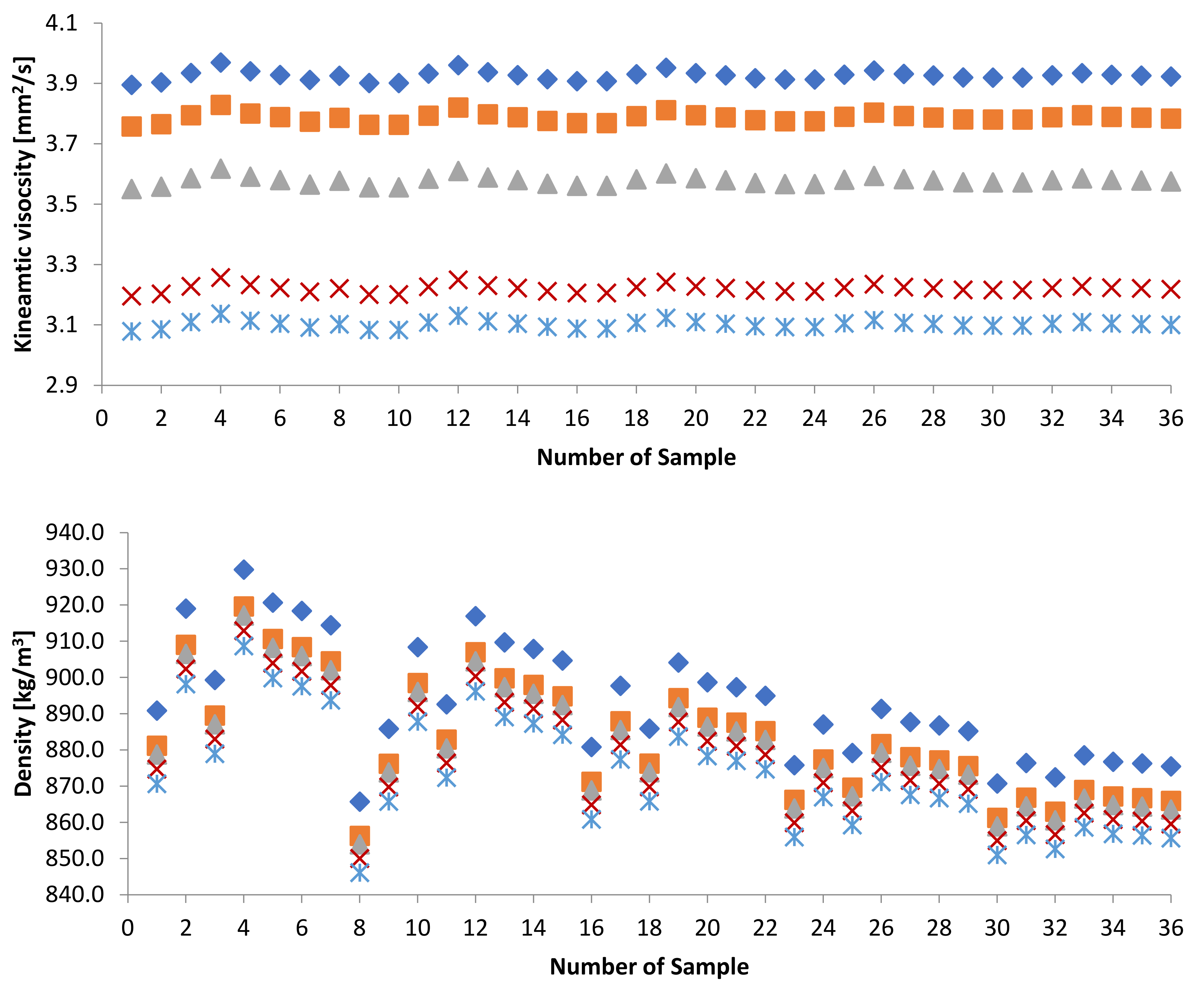 Energies 14 04928 g012a Energies 14 04928 g012a
