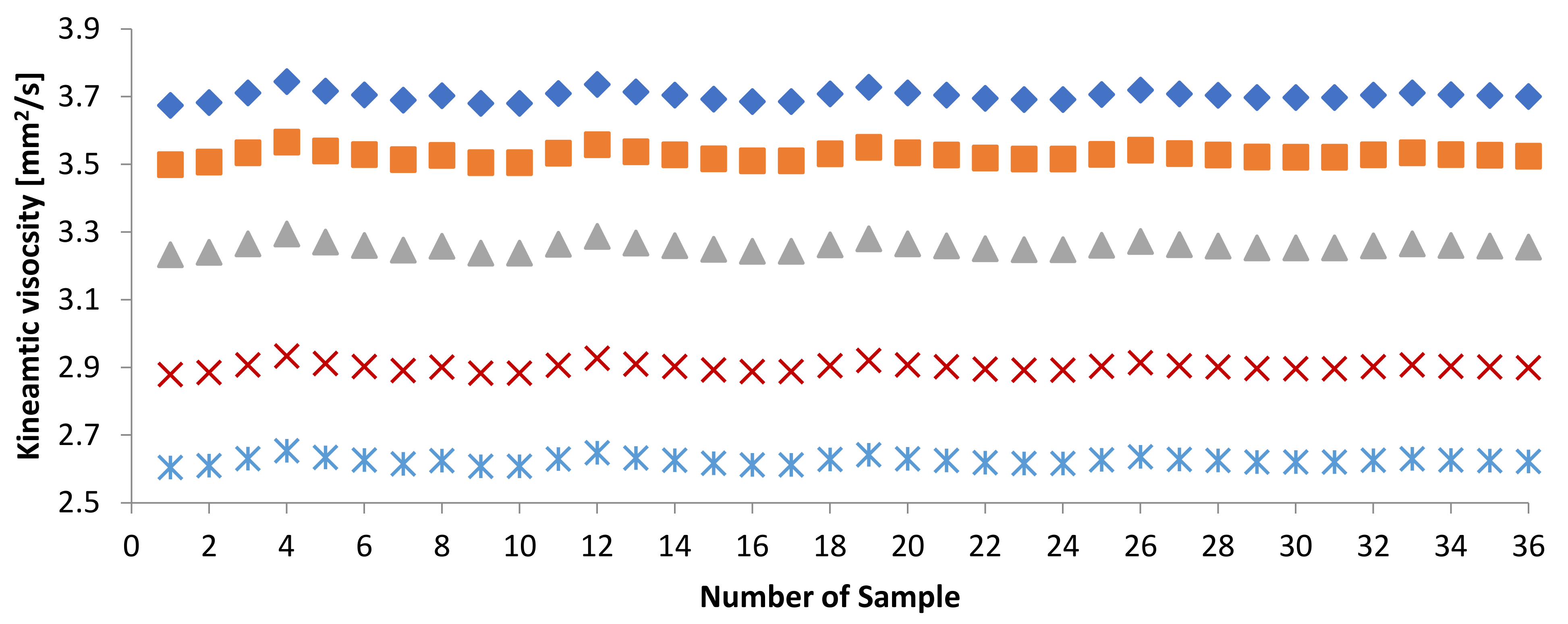 Energies 14 04928 g013a Energies 14 04928 g013a