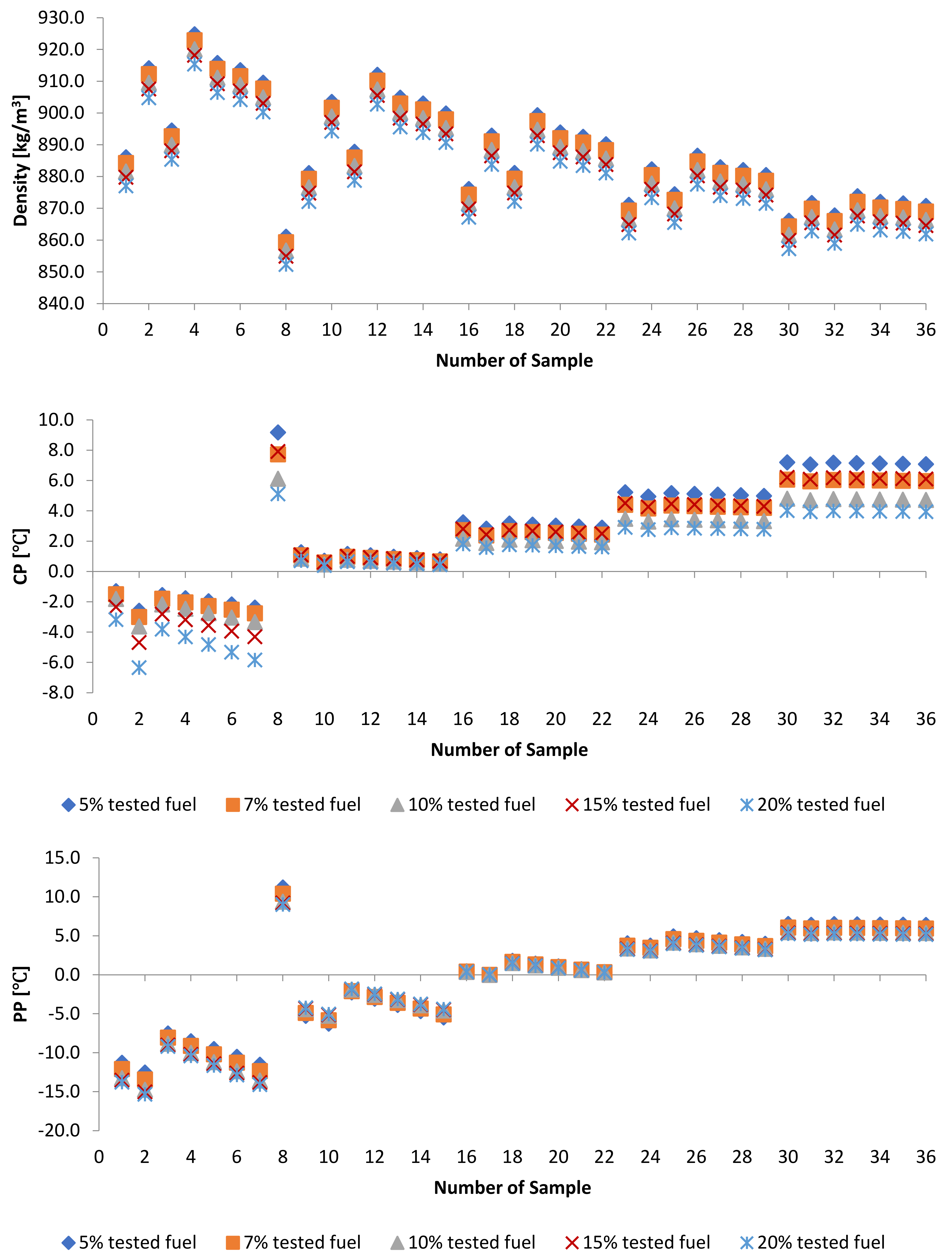Energies 14 04928 g013b Energies 14 04928 g013b