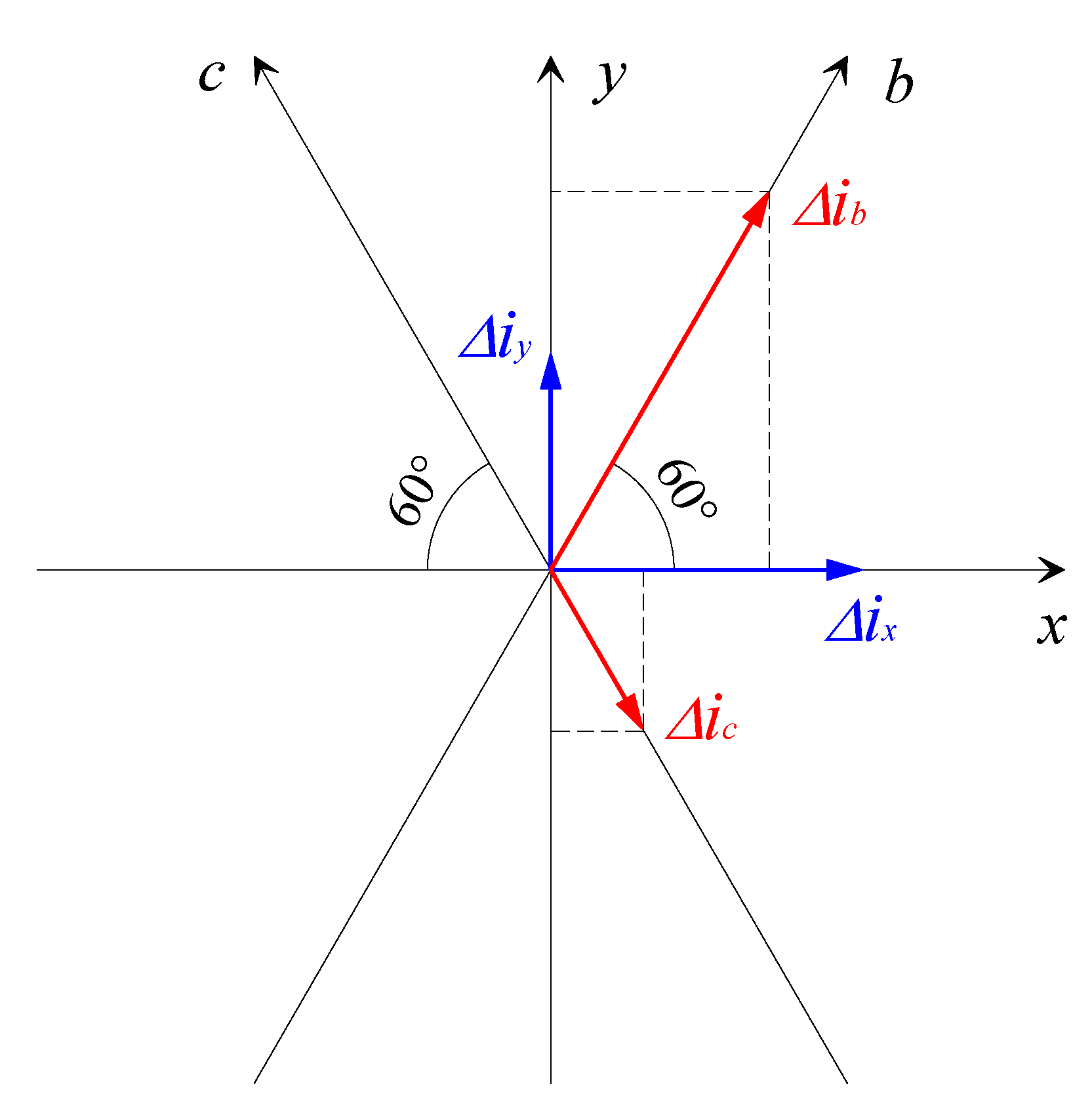 Energies 14 04930 g004 550