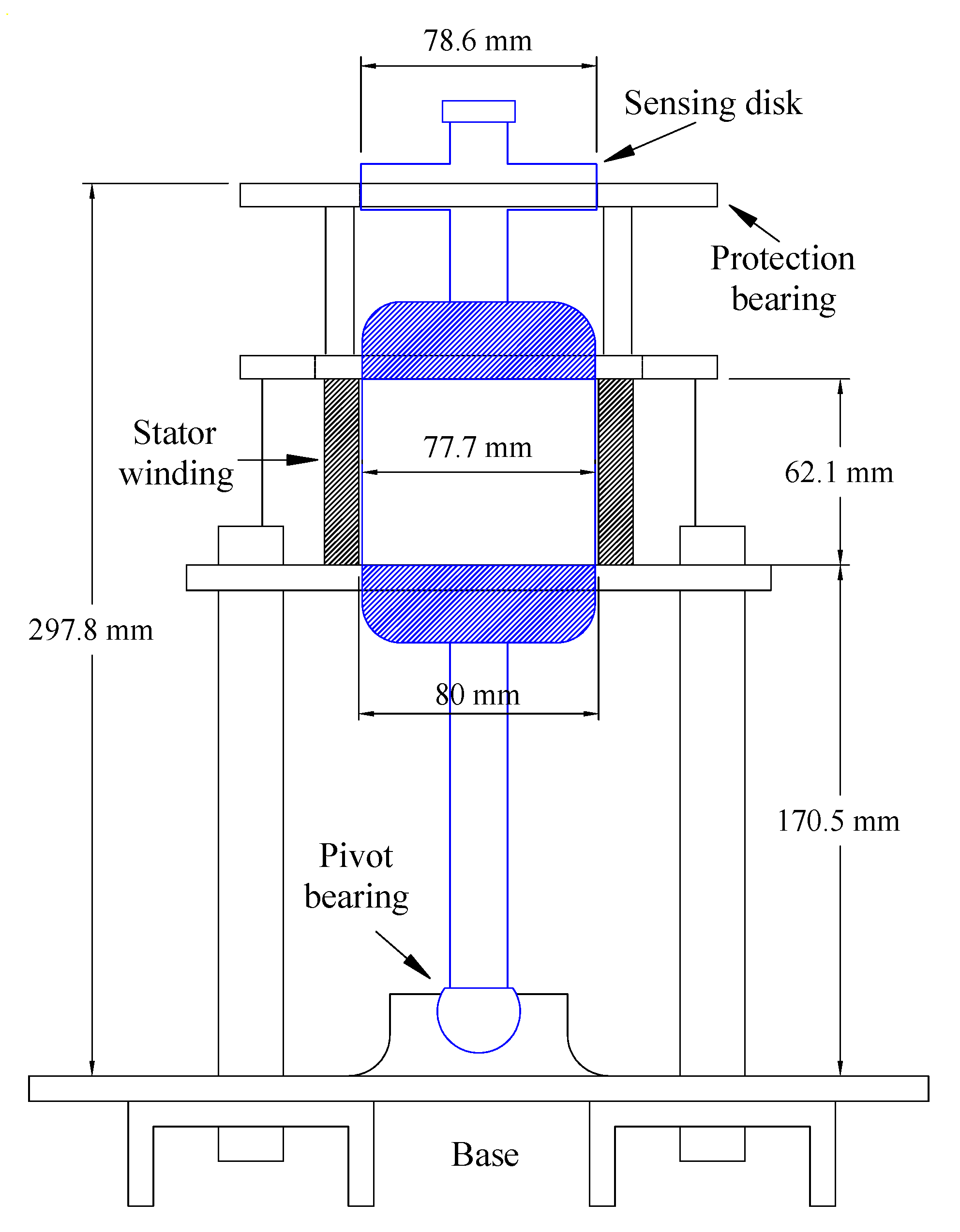 Energies 14 04930 g008 550