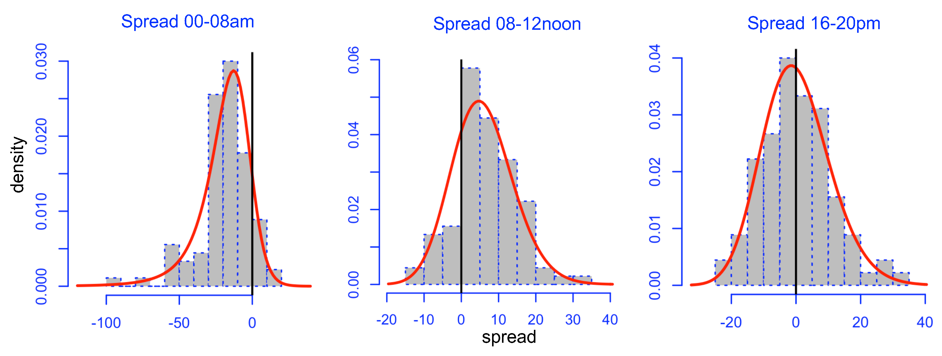 Energies 14 04931 g002 550