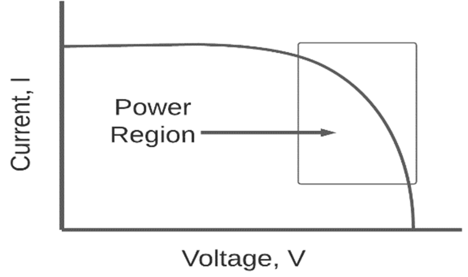 Energies 14 04938 g002 550