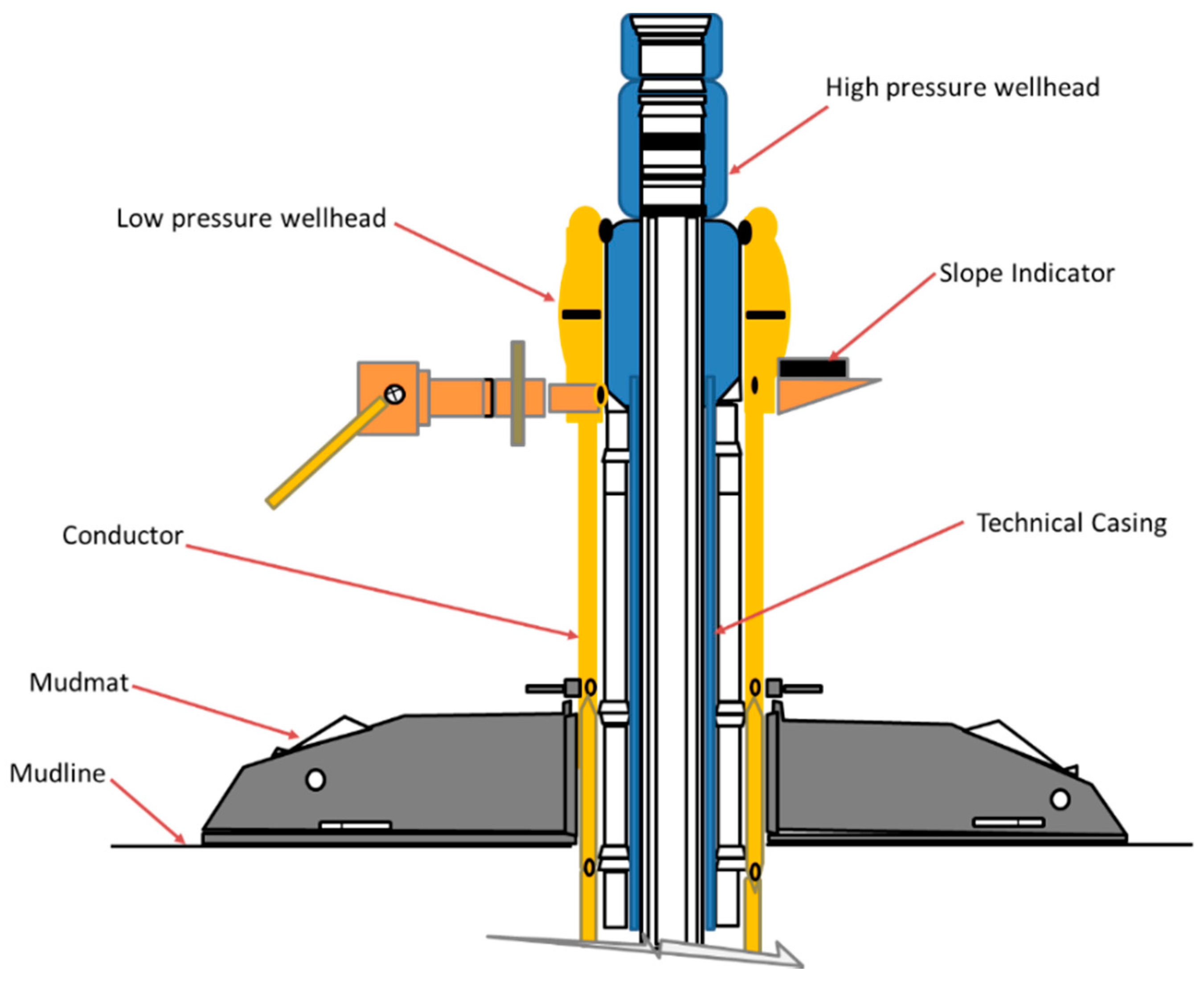 Energies 14 04940 g001
