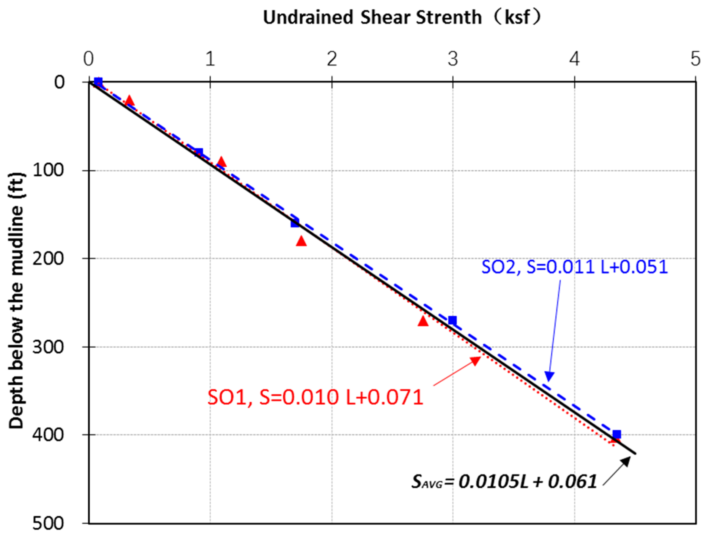 Energies 14 04940 g002