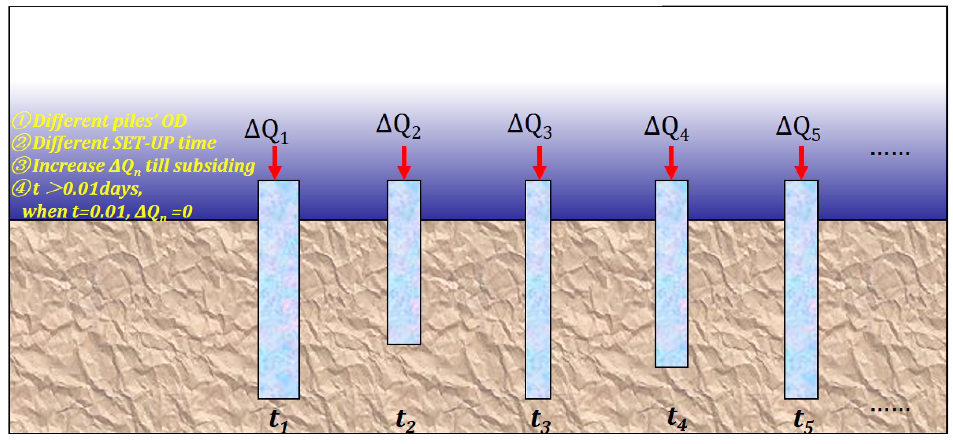 Energies 14 04940 g004