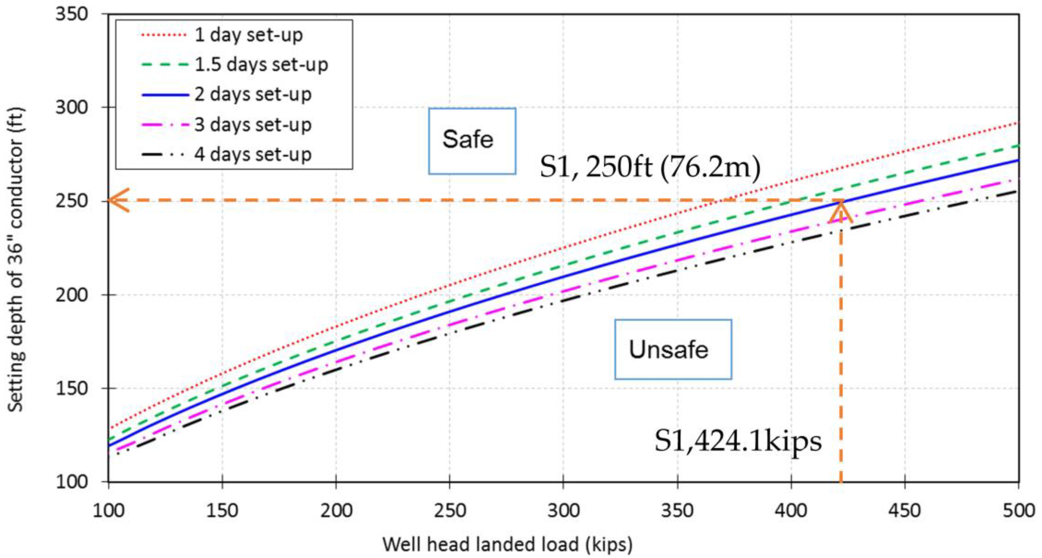 Energies 14 04940 g008
