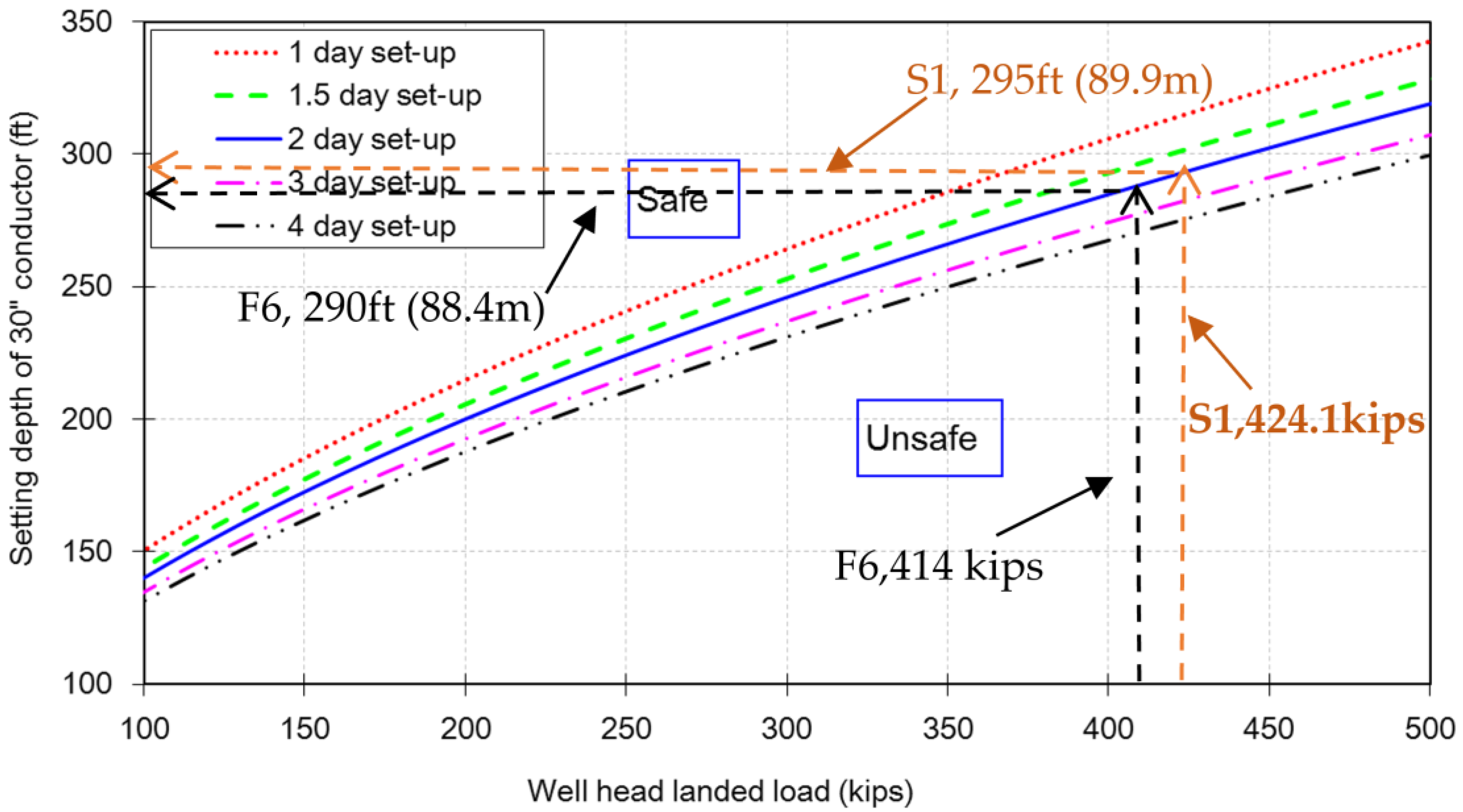 Energies 14 04940 g009