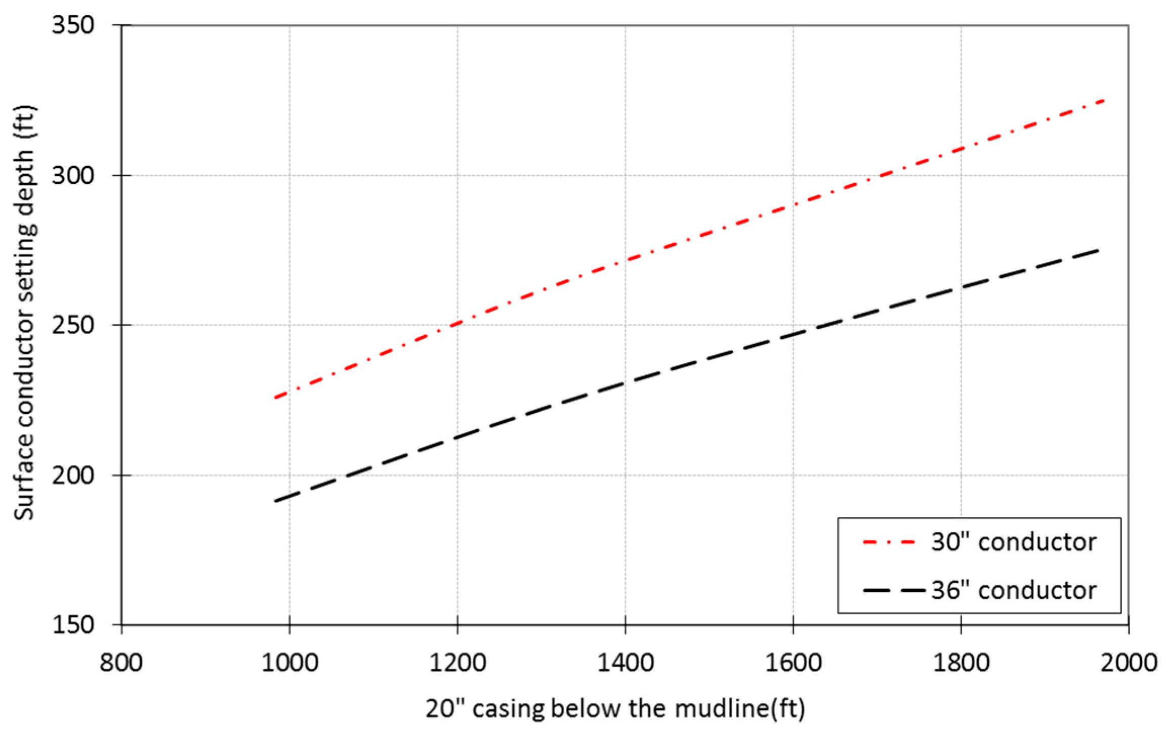 Energies 14 04940 g010