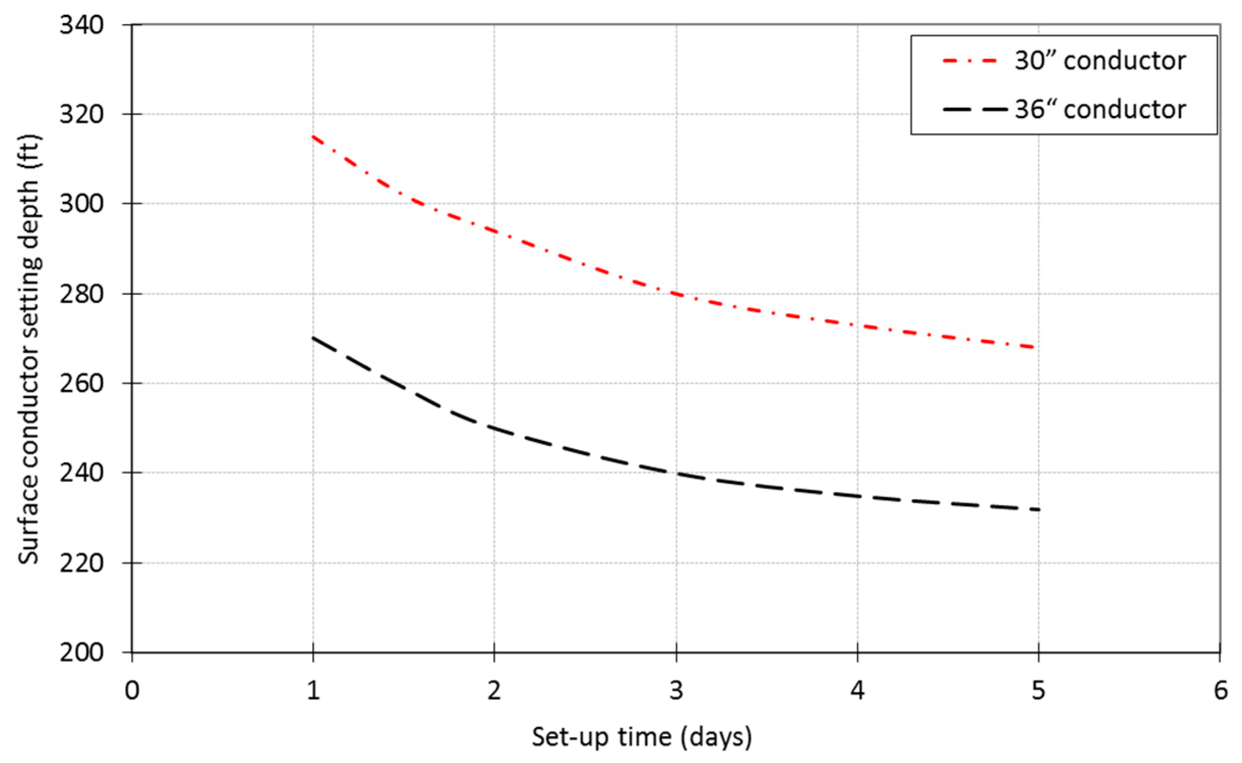 Energies 14 04940 g011