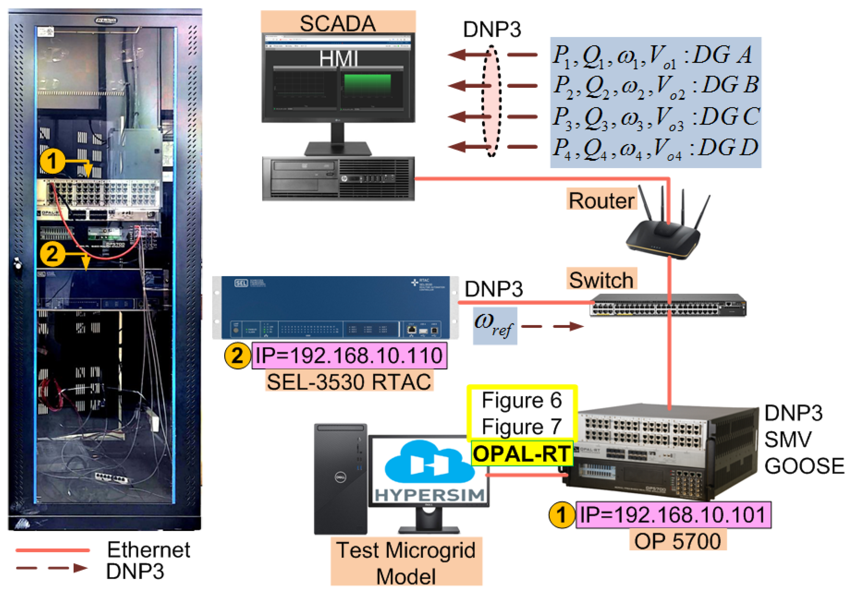 Energies 14 04941 g005