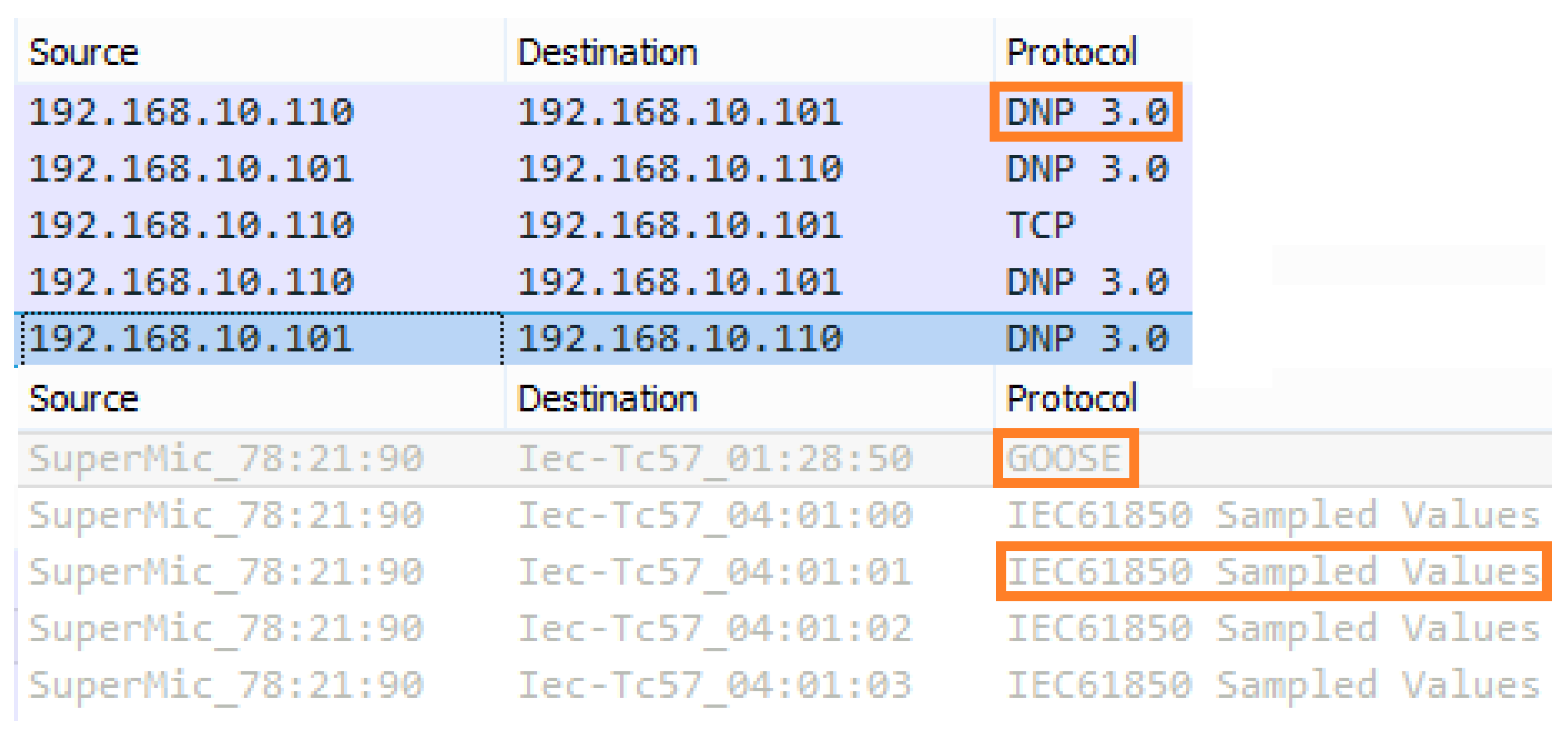 Energies 14 04941 g011