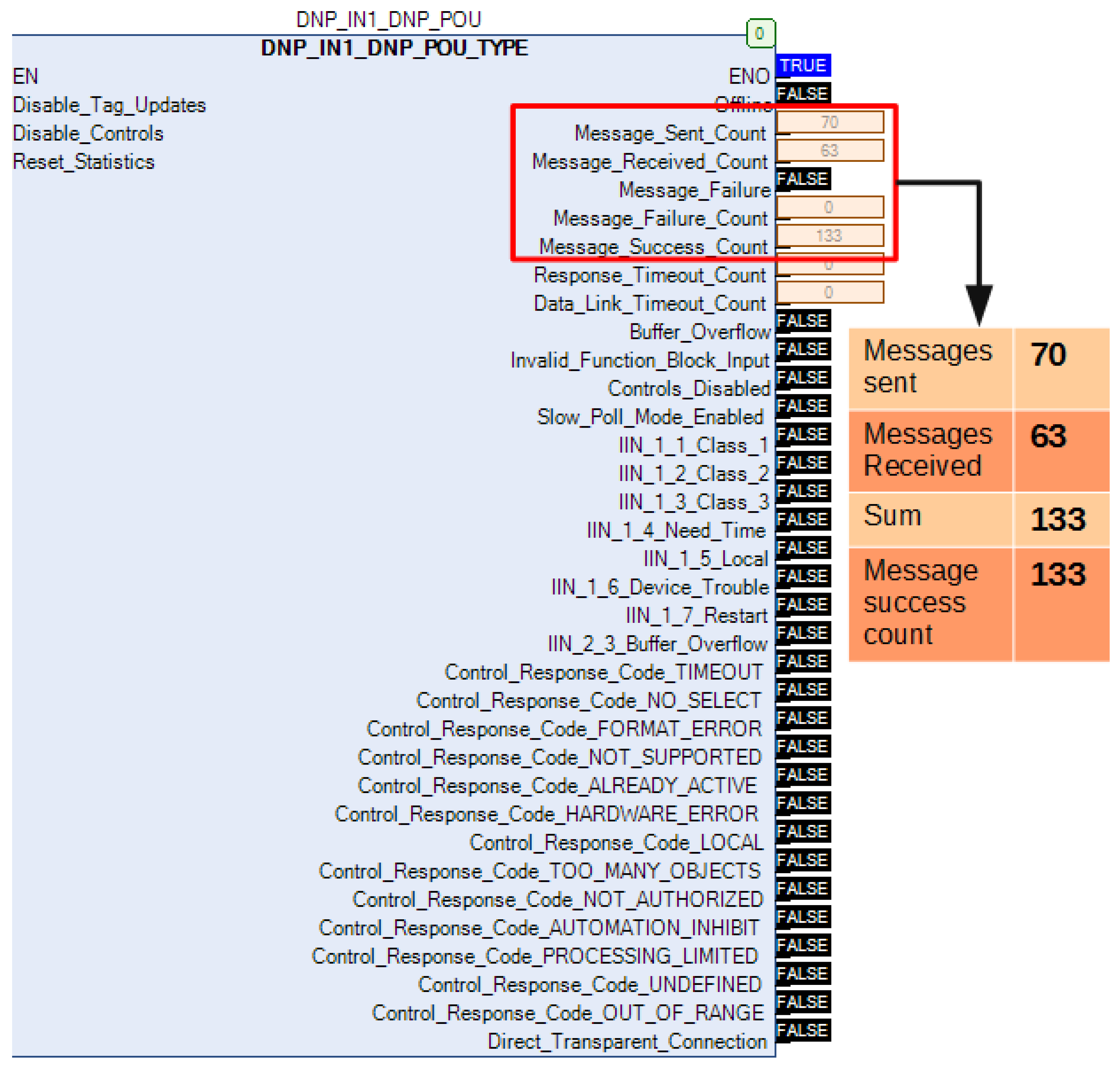 Energies 14 04941 g012