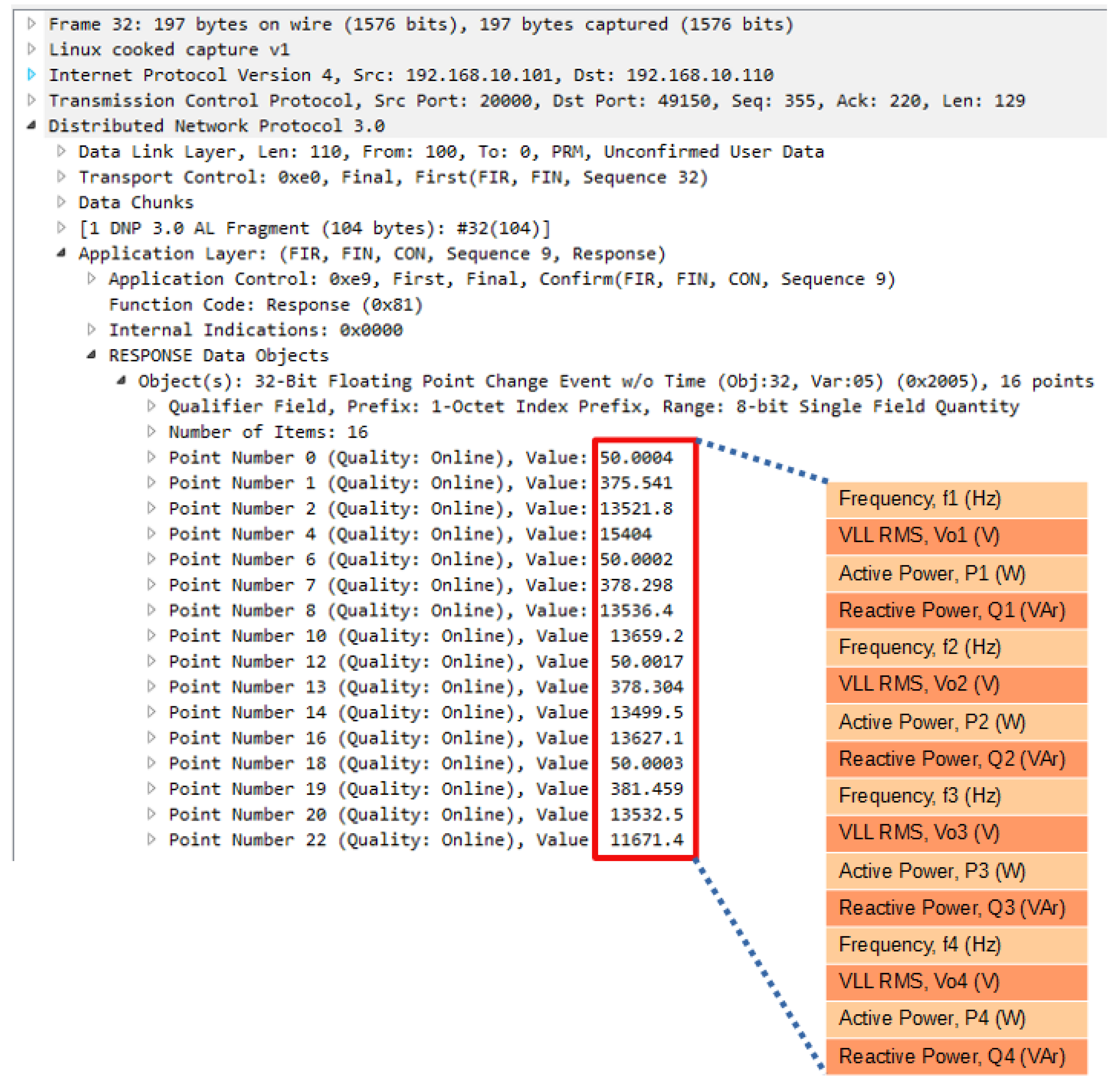 Energies 14 04941 g013