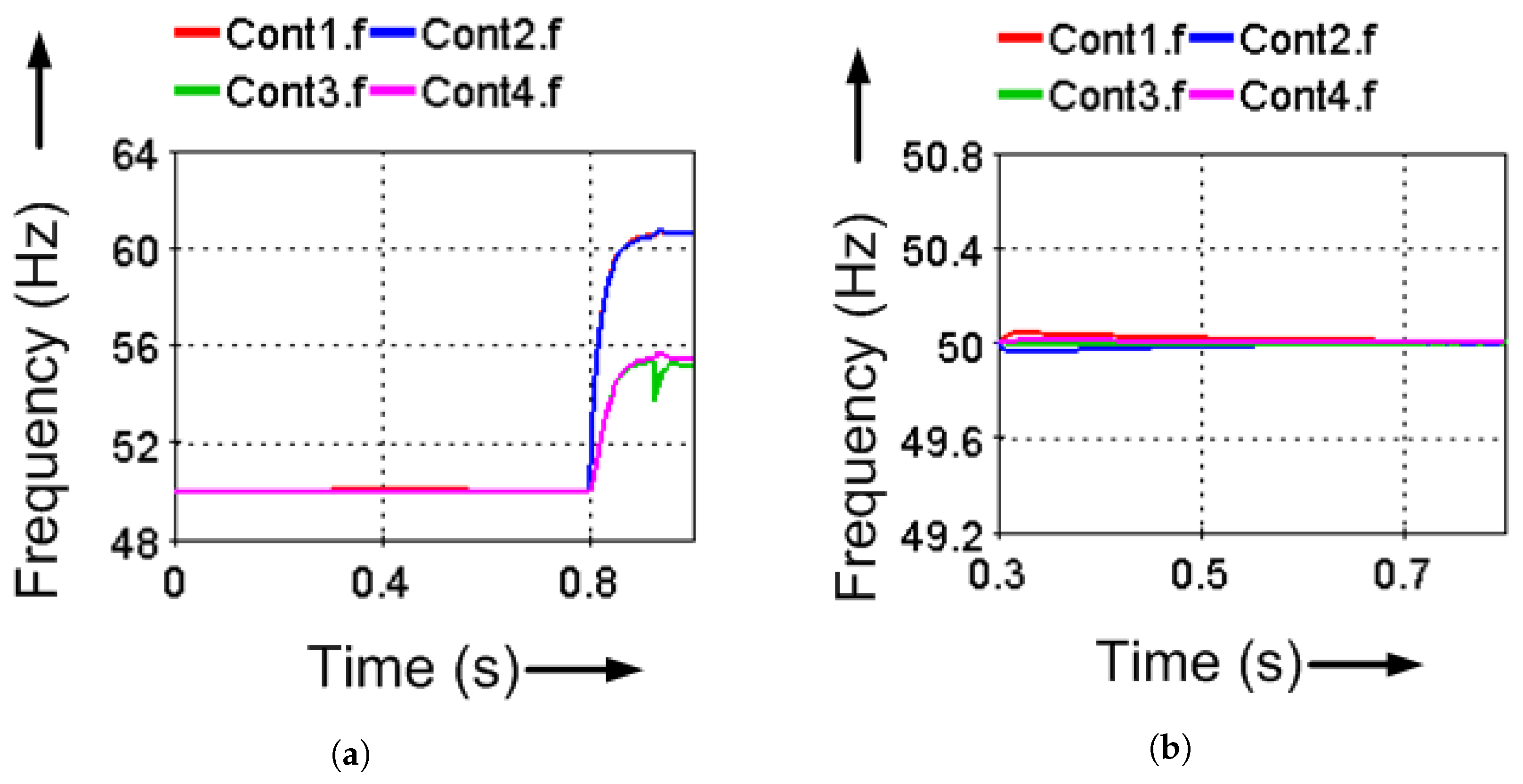 Energies 14 04941 g017