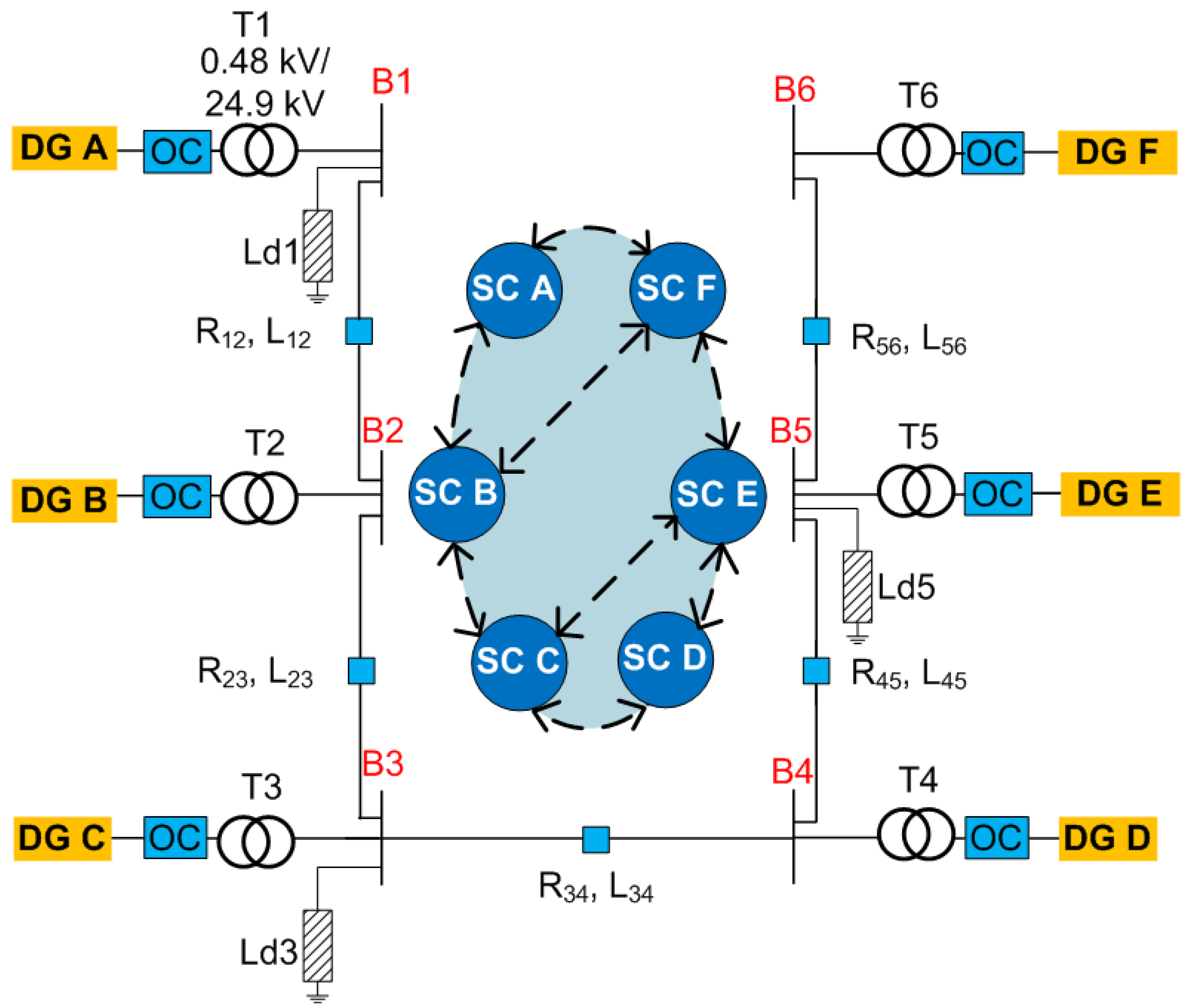 Energies 14 04941 g018