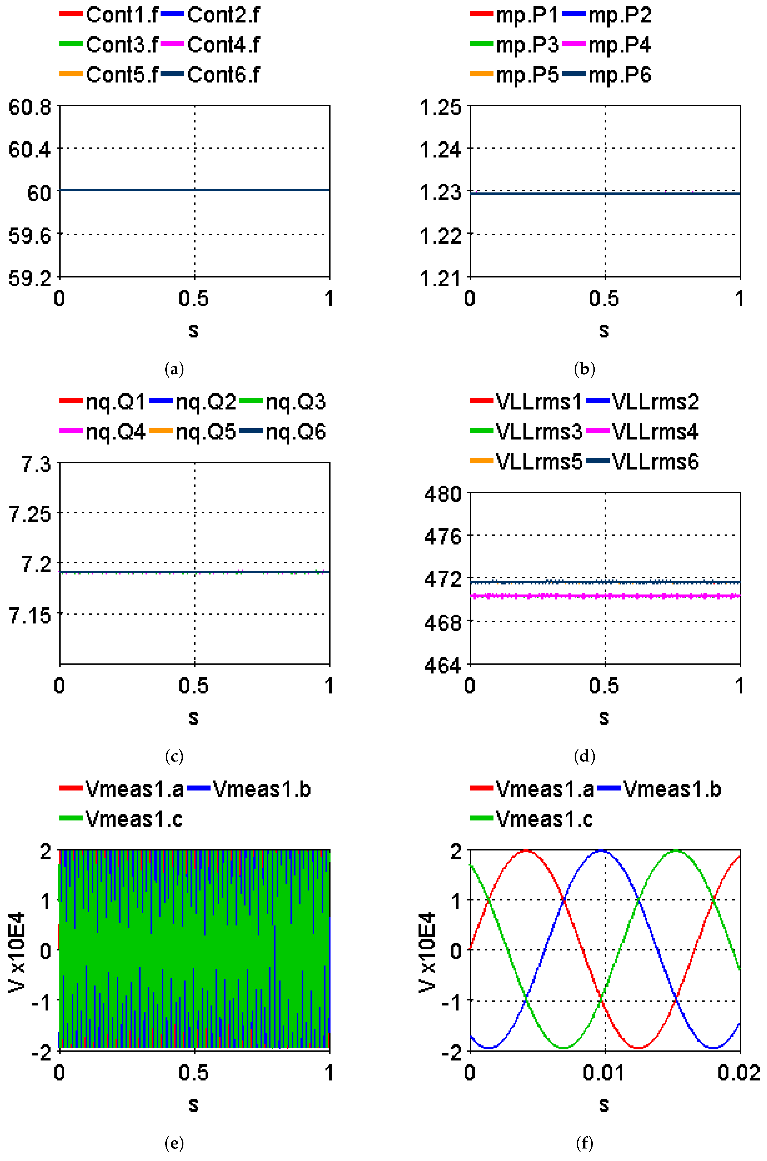 Energies 14 04941 g019