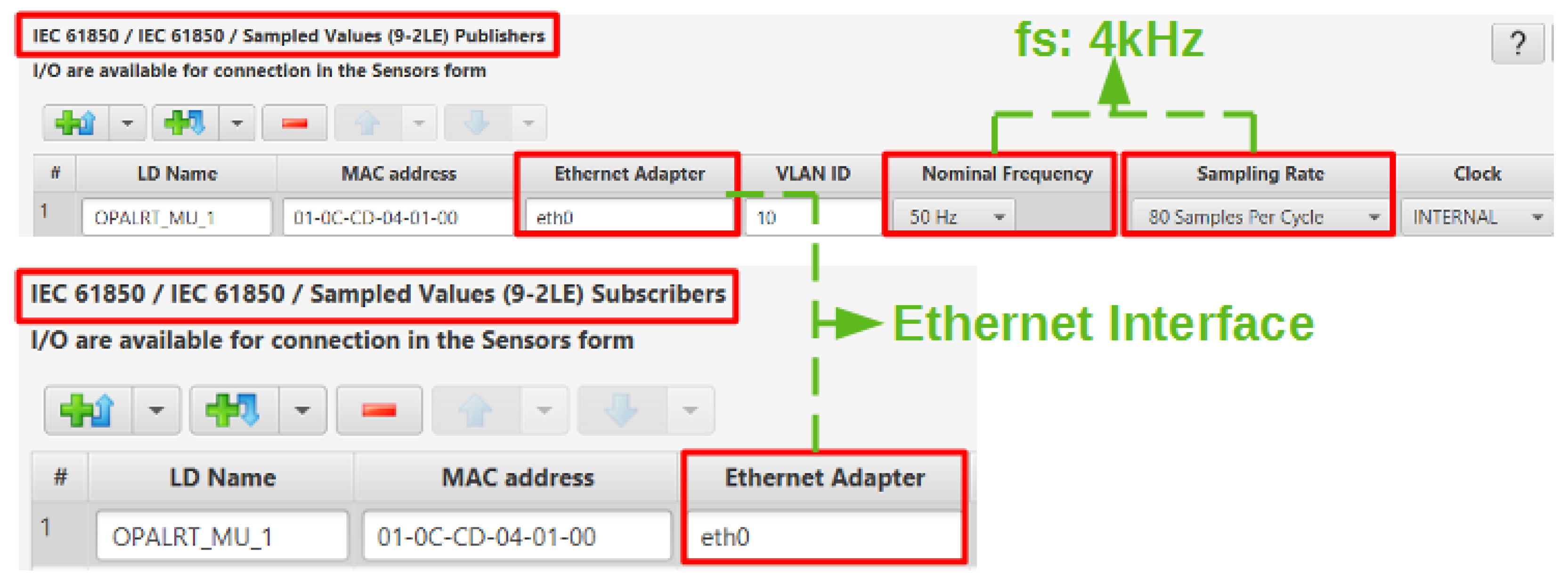 Energies 14 04941 g021