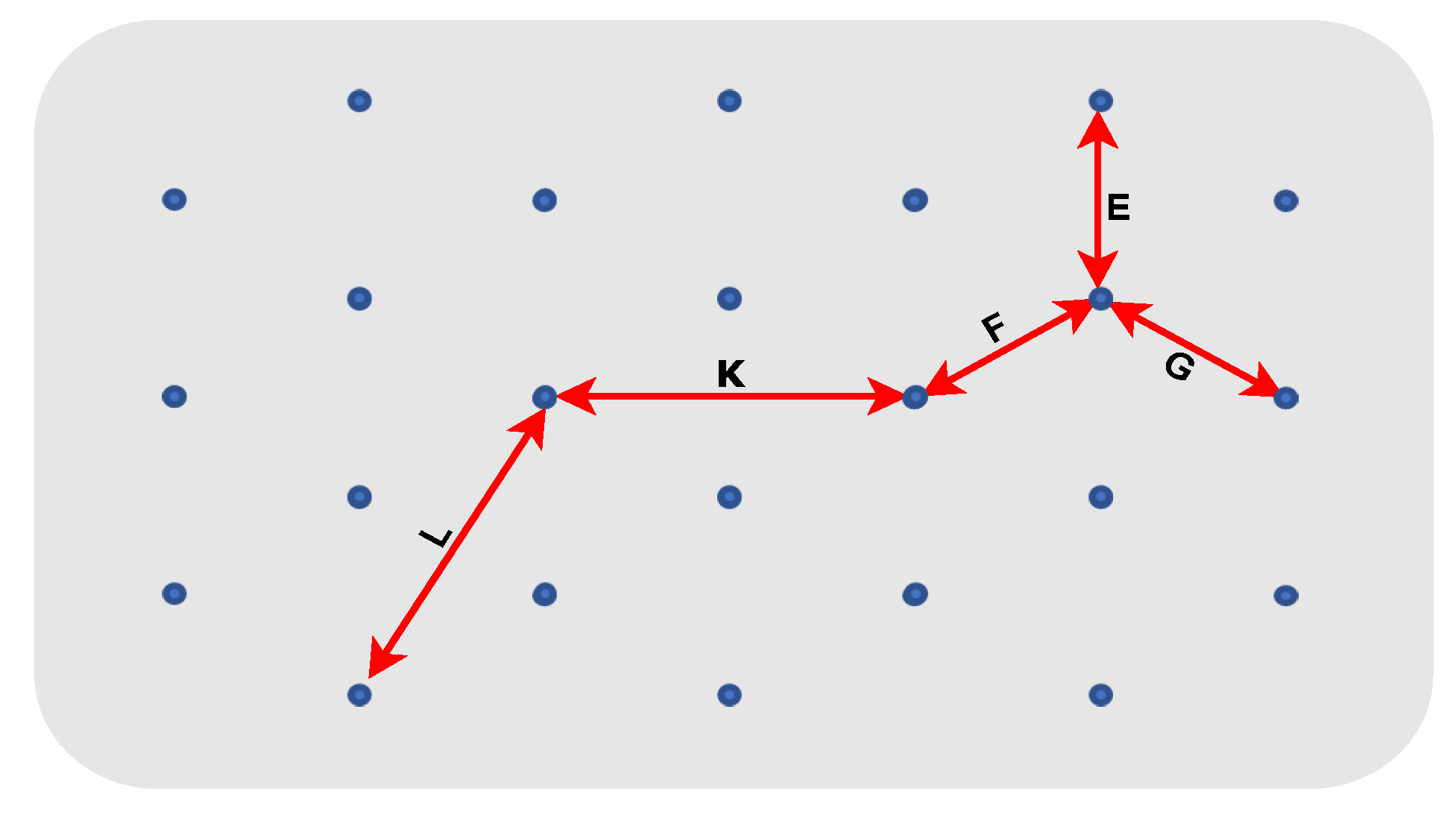 Energies 14 04943 g001 550