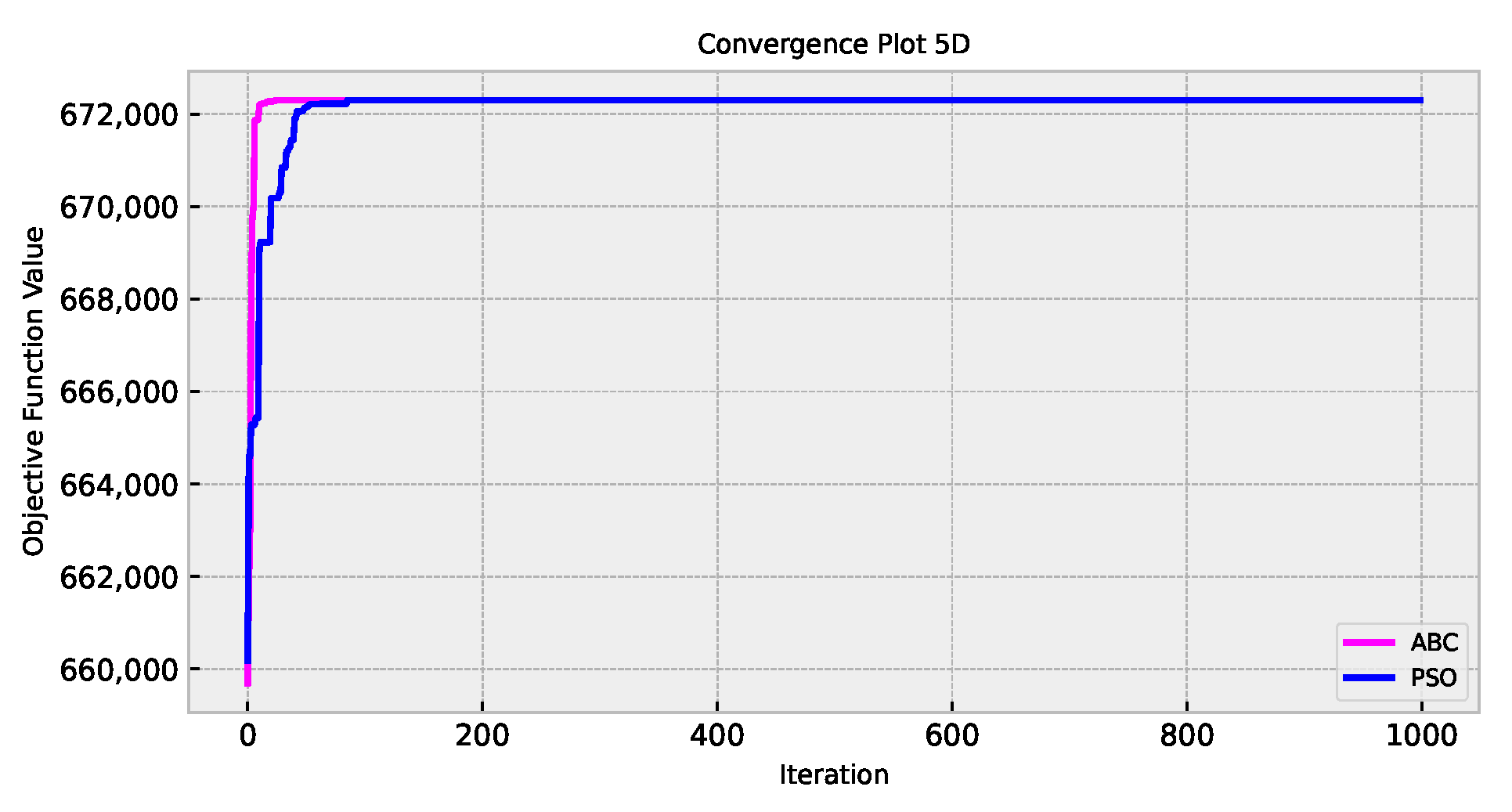 Energies 14 04943 g005 550