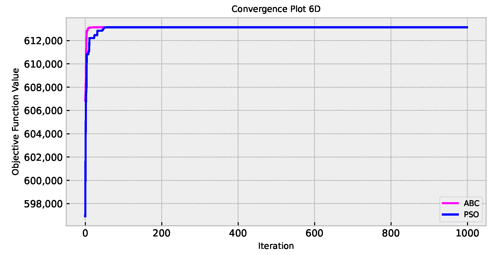 Energies 14 04943 g006 550