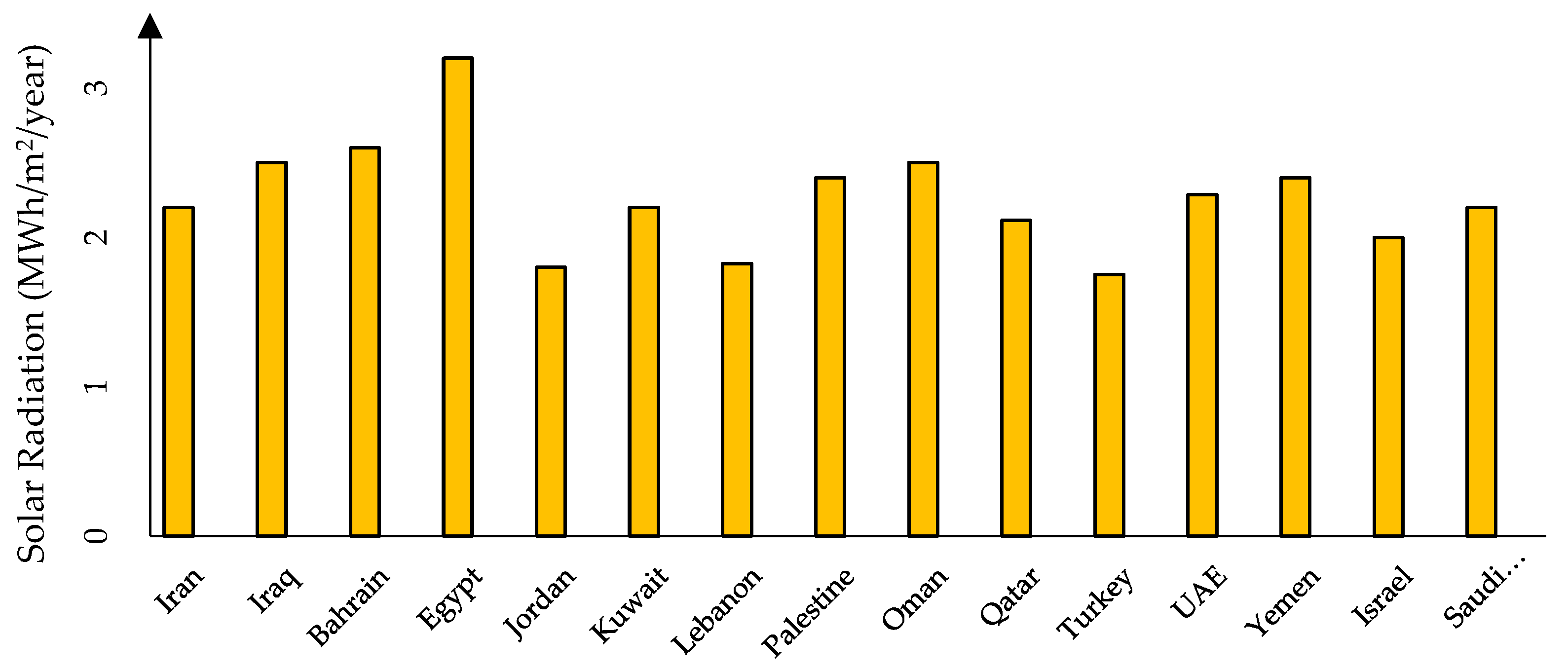 Energies 14 04944 g006 Energies 14 04944 g006