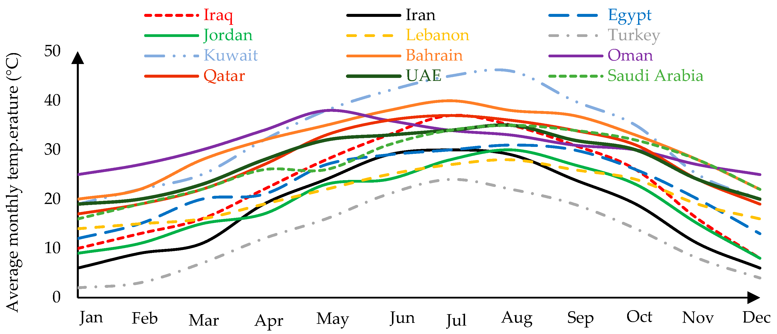 Energies 14 04944 g007 Energies 14 04944 g007