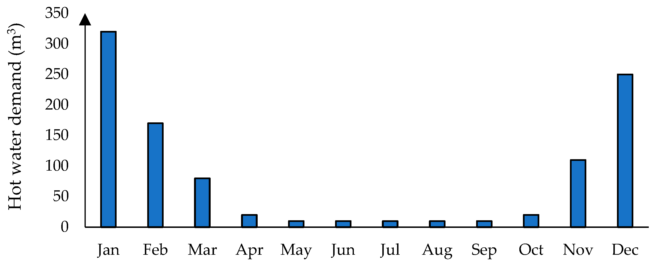 Energies 14 04944 g008 Energies 14 04944 g008
