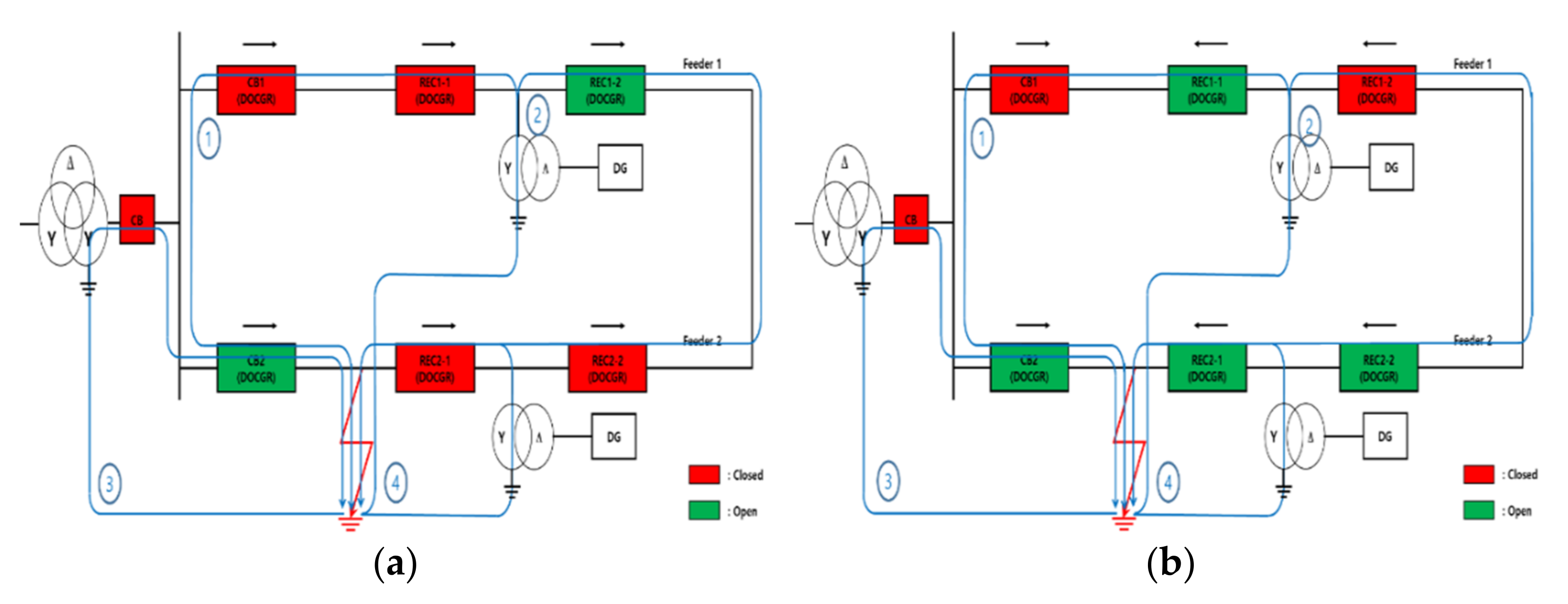 Energies 14 04947 g001 550