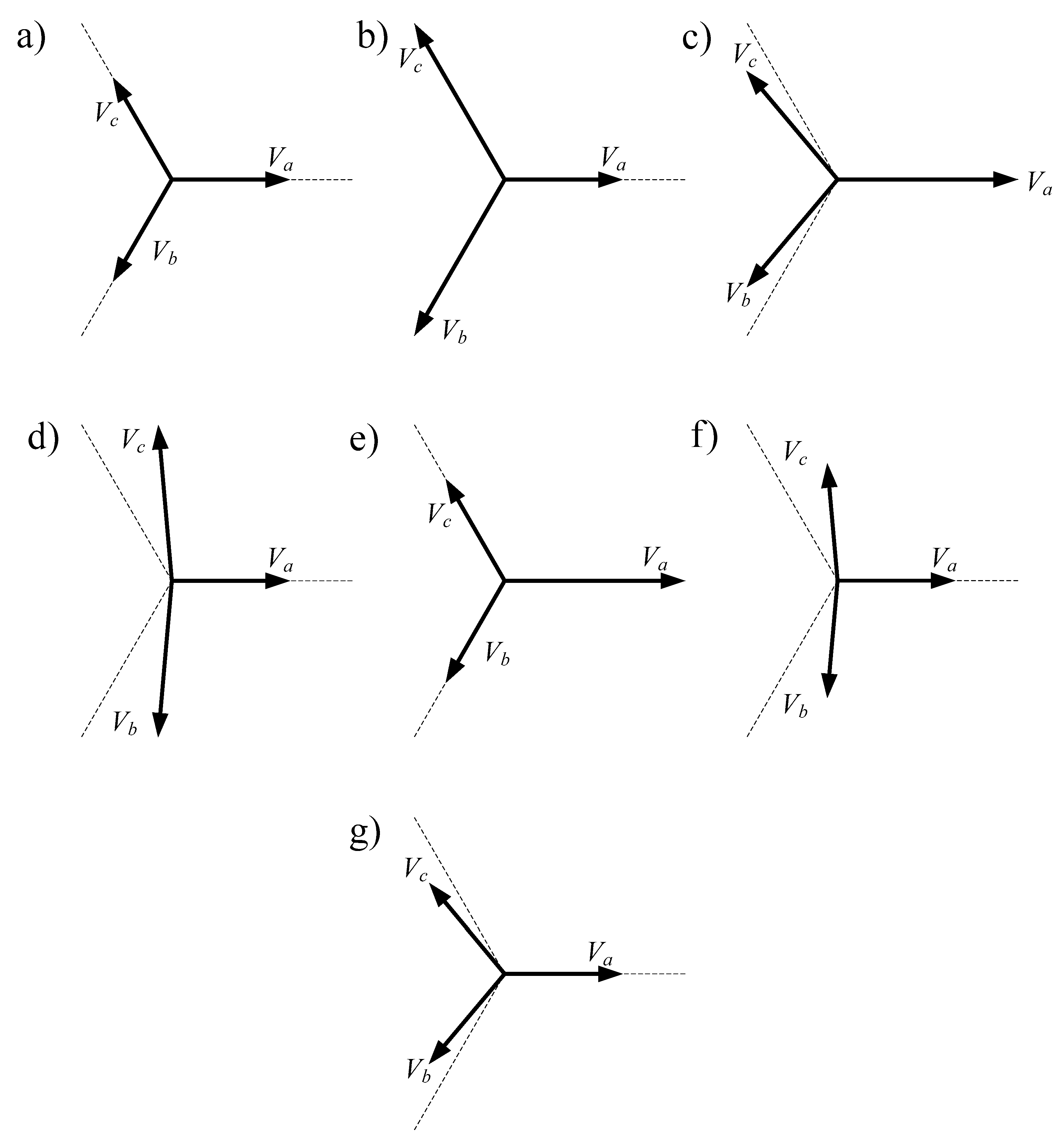 Energies 14 04952 g002 550