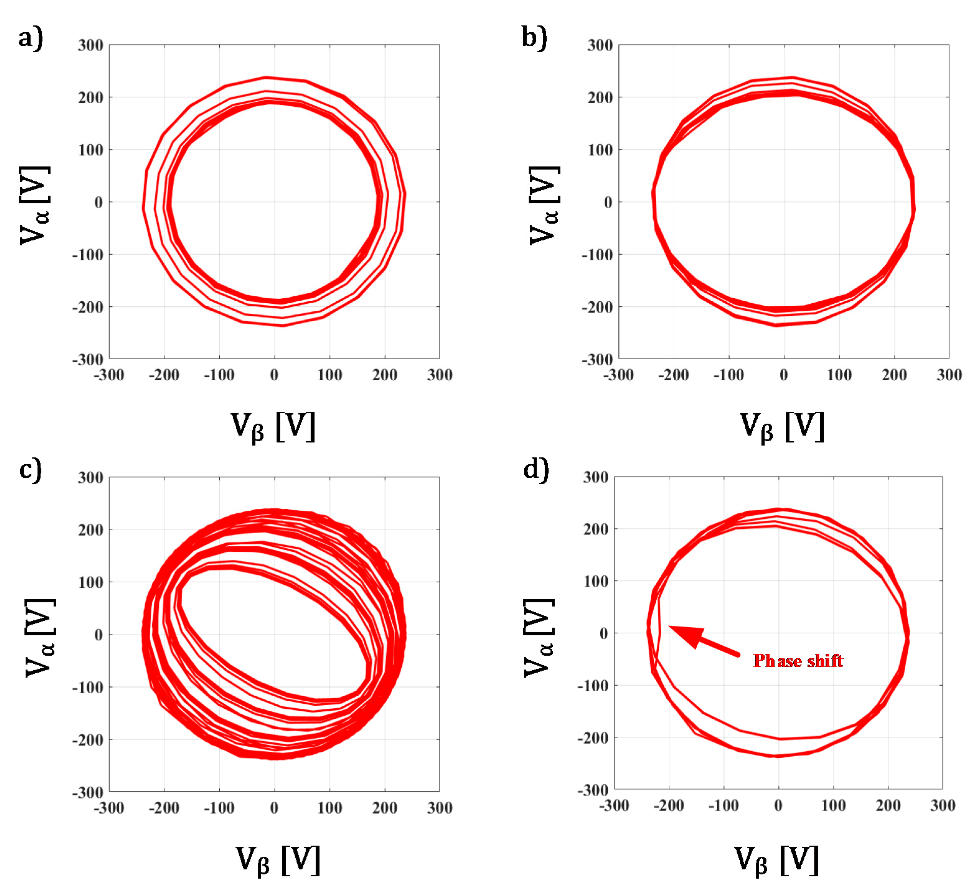 Energies 14 04952 g007 550