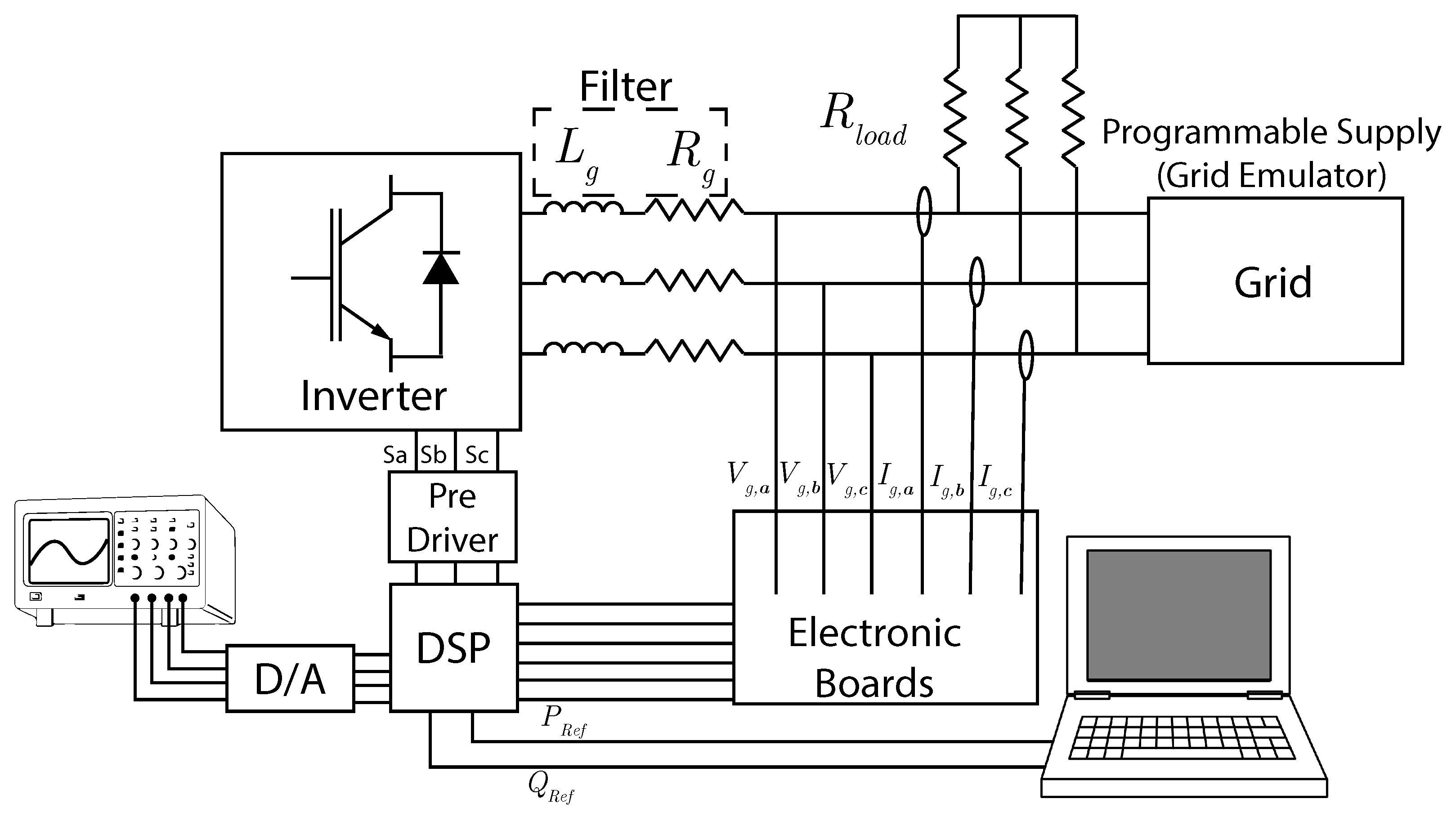 Energies 14 04953 g002 550