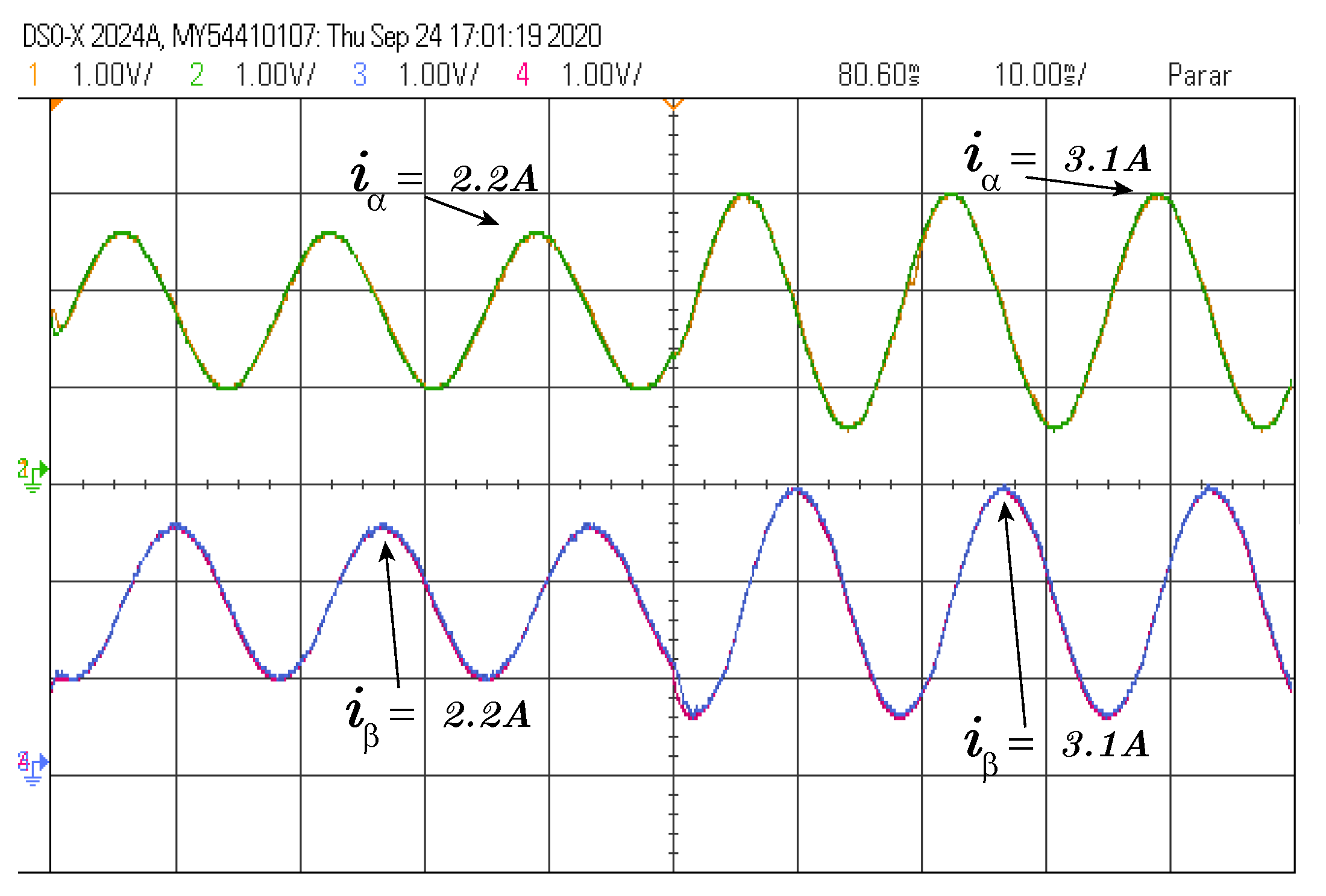 Energies 14 04953 g007 550