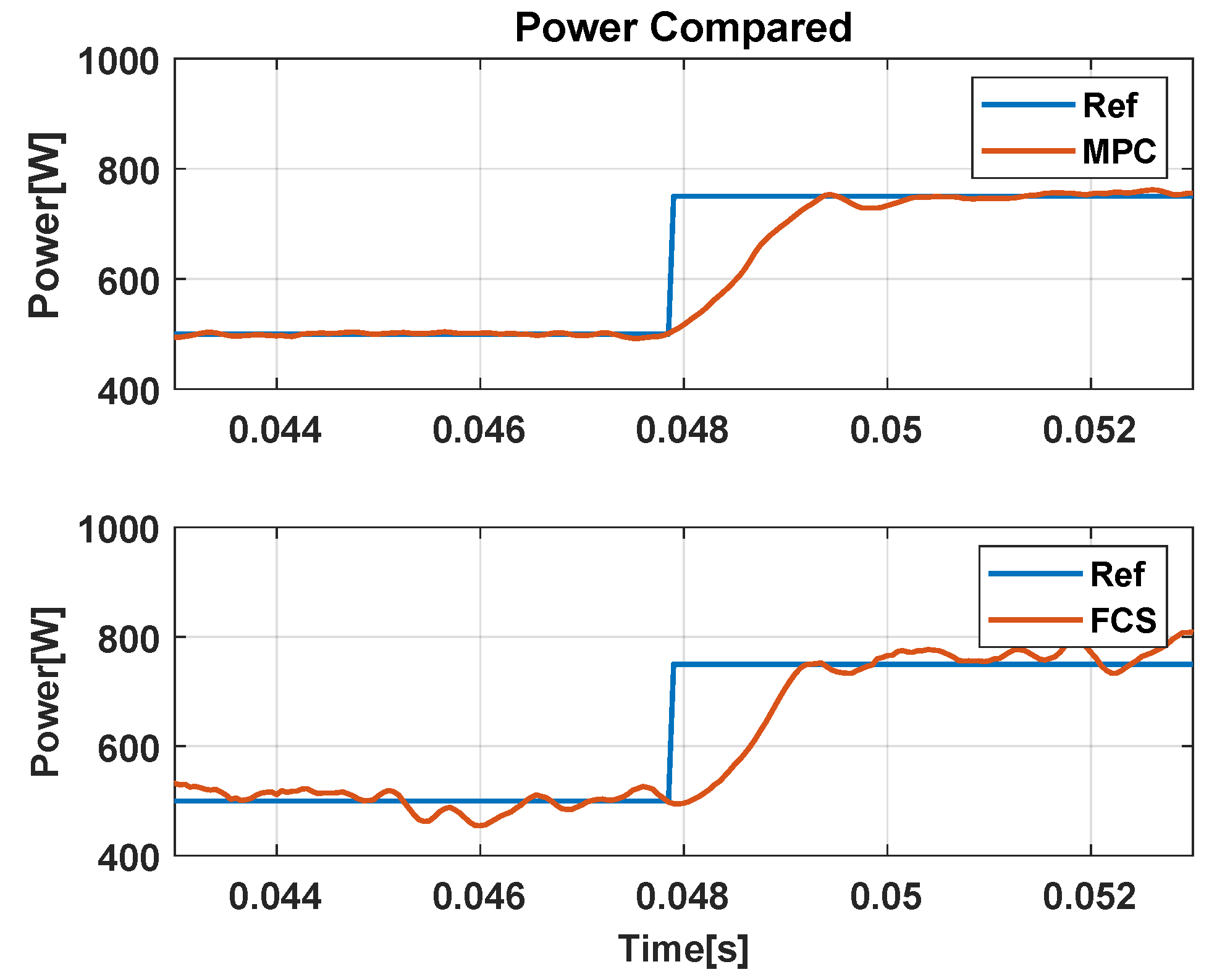 Energies 14 04953 g011 550
